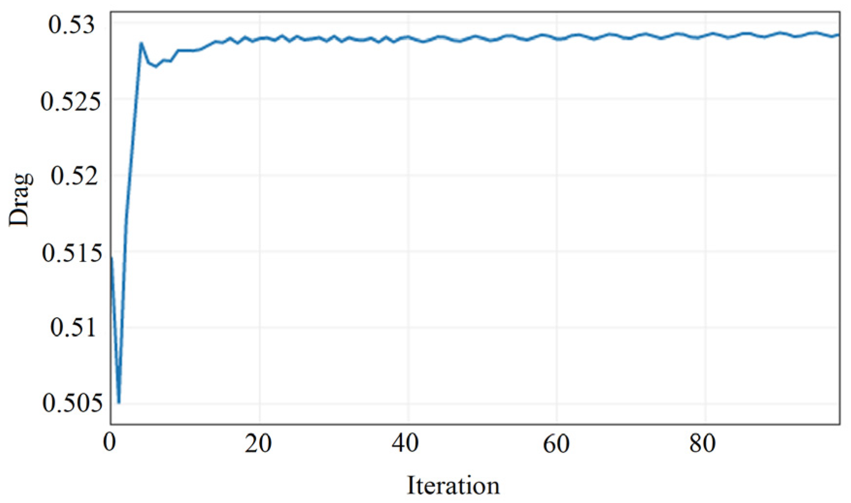 Symmetry 17 01571 g012 Symmetry 17 01571 g012