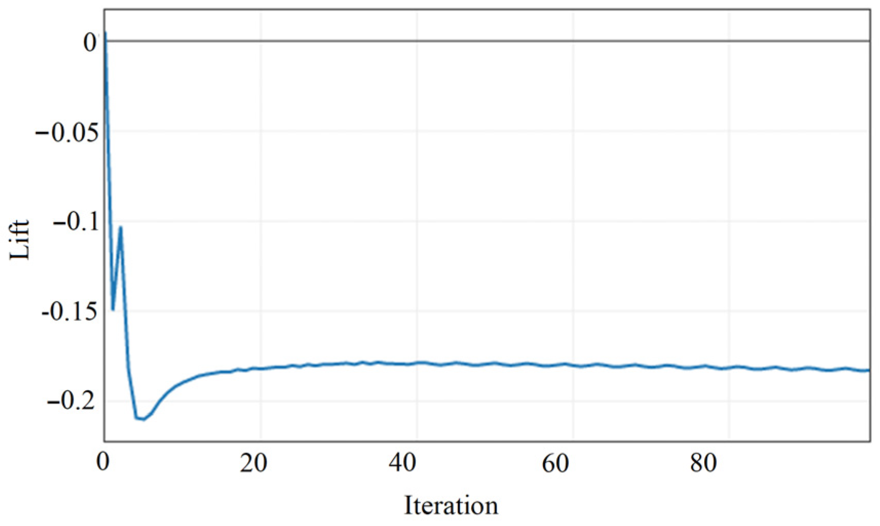 Symmetry 17 01571 g013 Symmetry 17 01571 g013