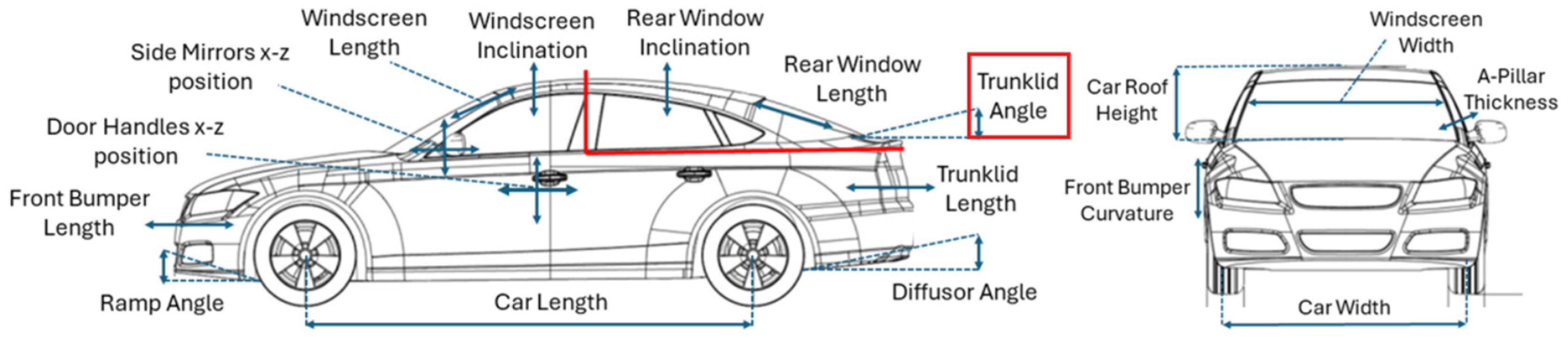 Symmetry 17 01571 g016 Symmetry 17 01571 g016