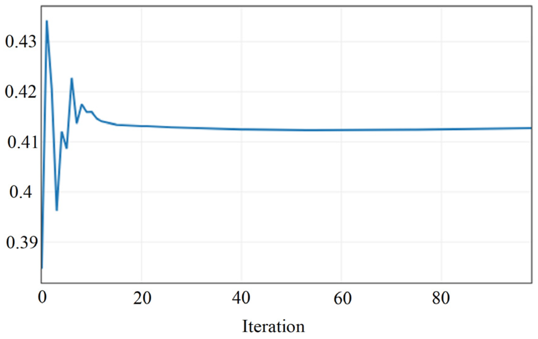 Symmetry 17 01571 g019 Symmetry 17 01571 g019