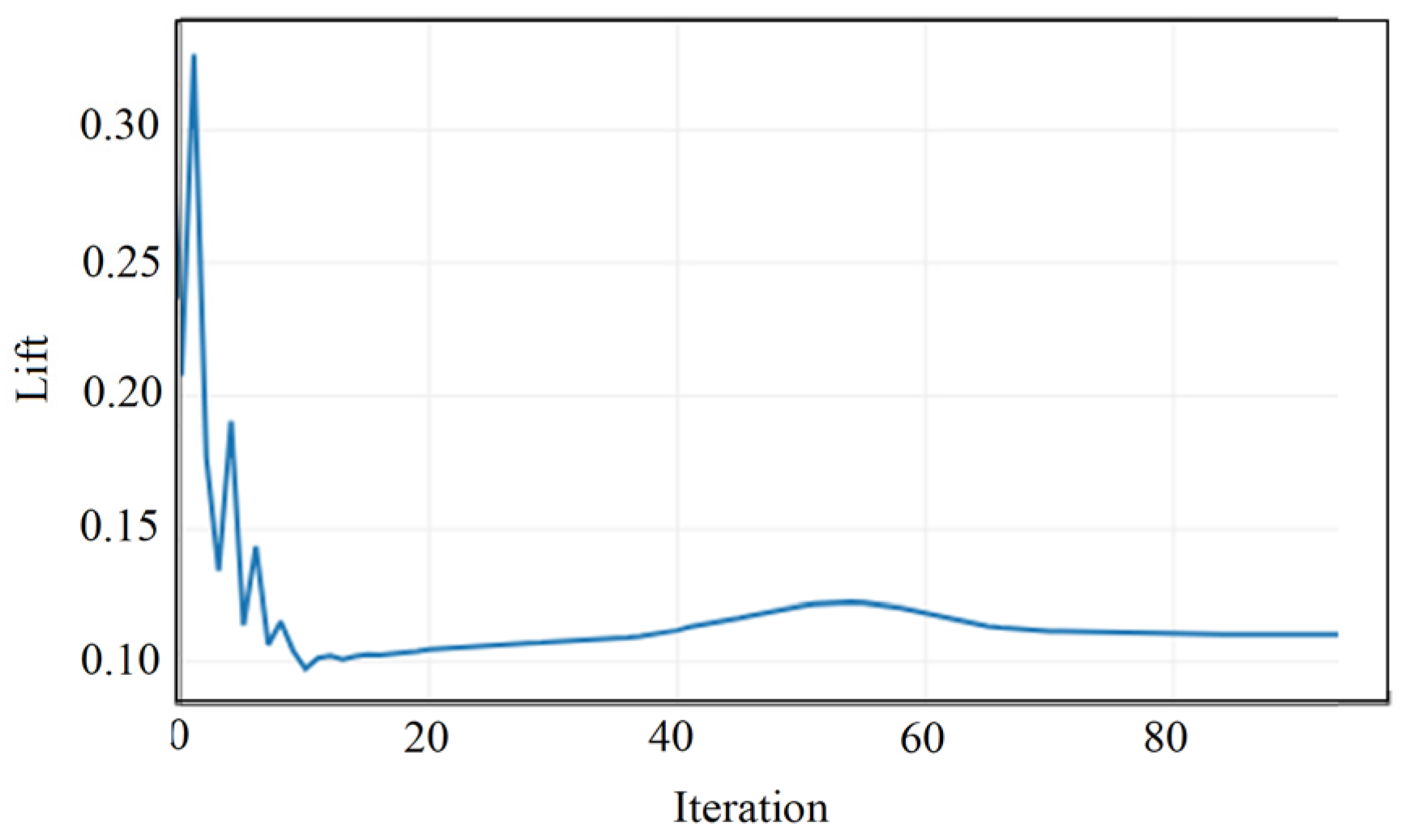 Symmetry 17 01571 g022 Symmetry 17 01571 g022
