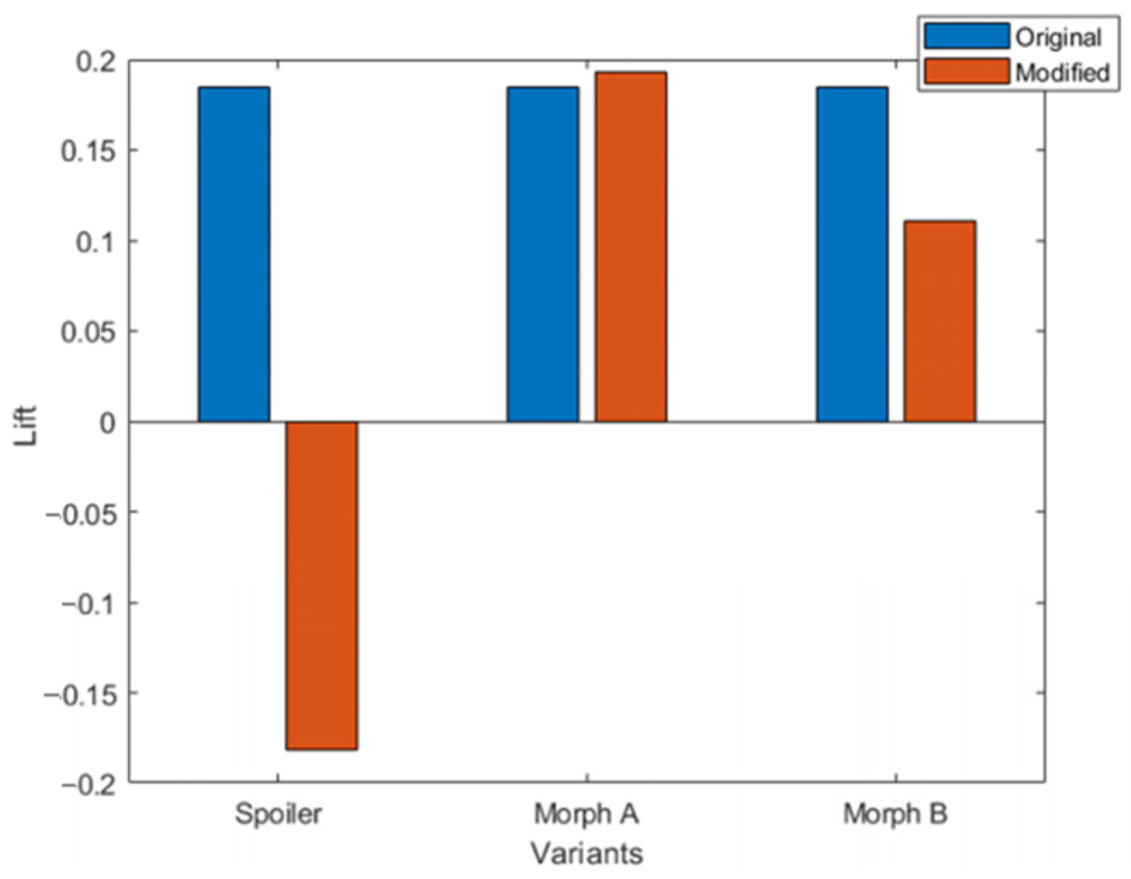 Symmetry 17 01571 g029 Symmetry 17 01571 g029