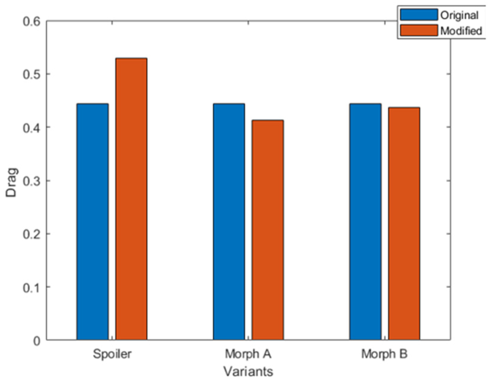 Symmetry 17 01571 g030 Symmetry 17 01571 g030