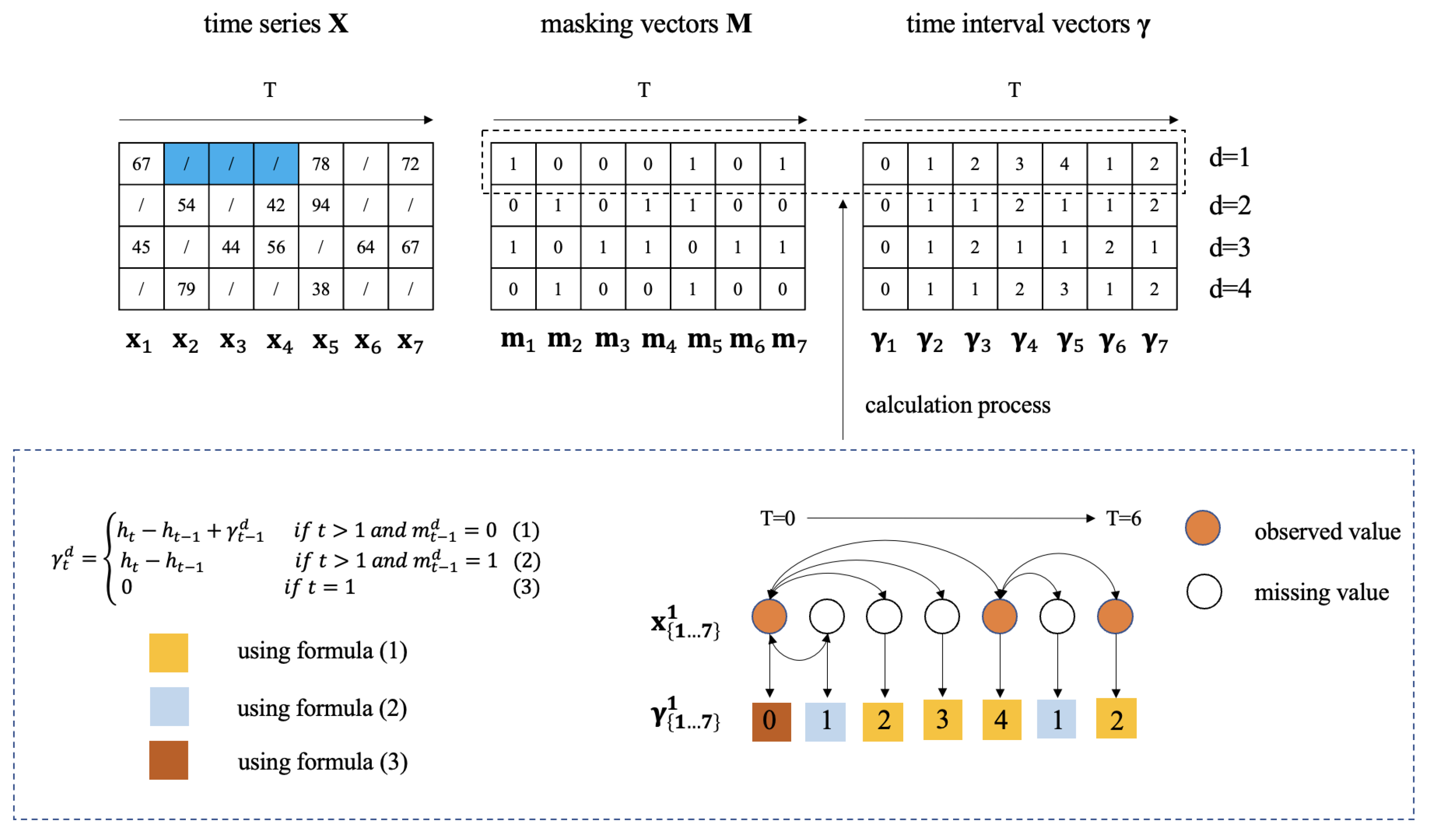Symmetry 17 01577 g002