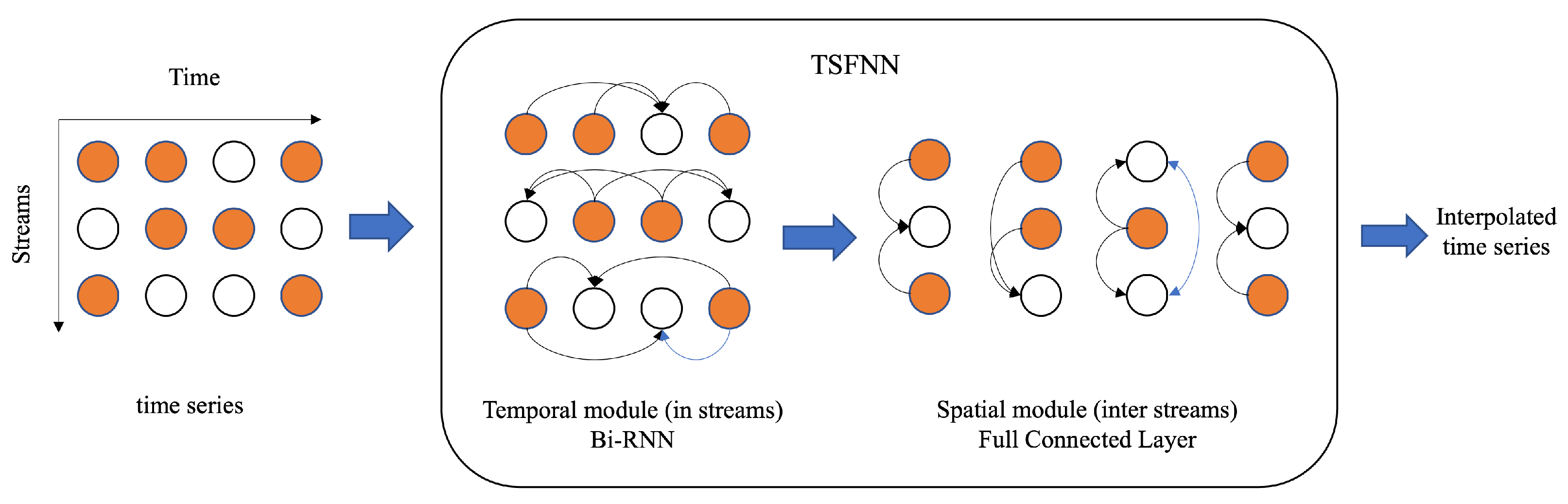 Symmetry 17 01577 g003