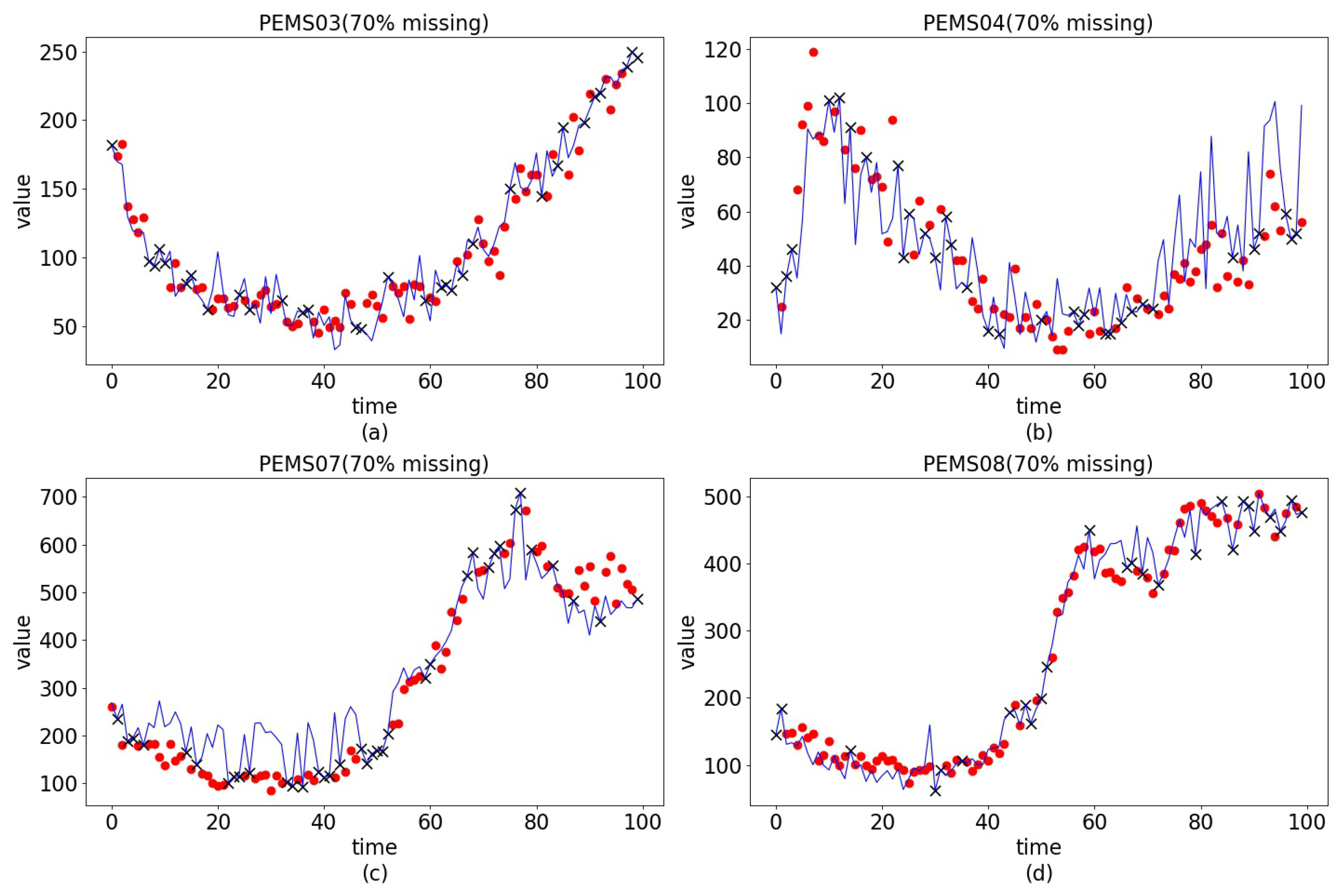 Symmetry 17 01577 g006