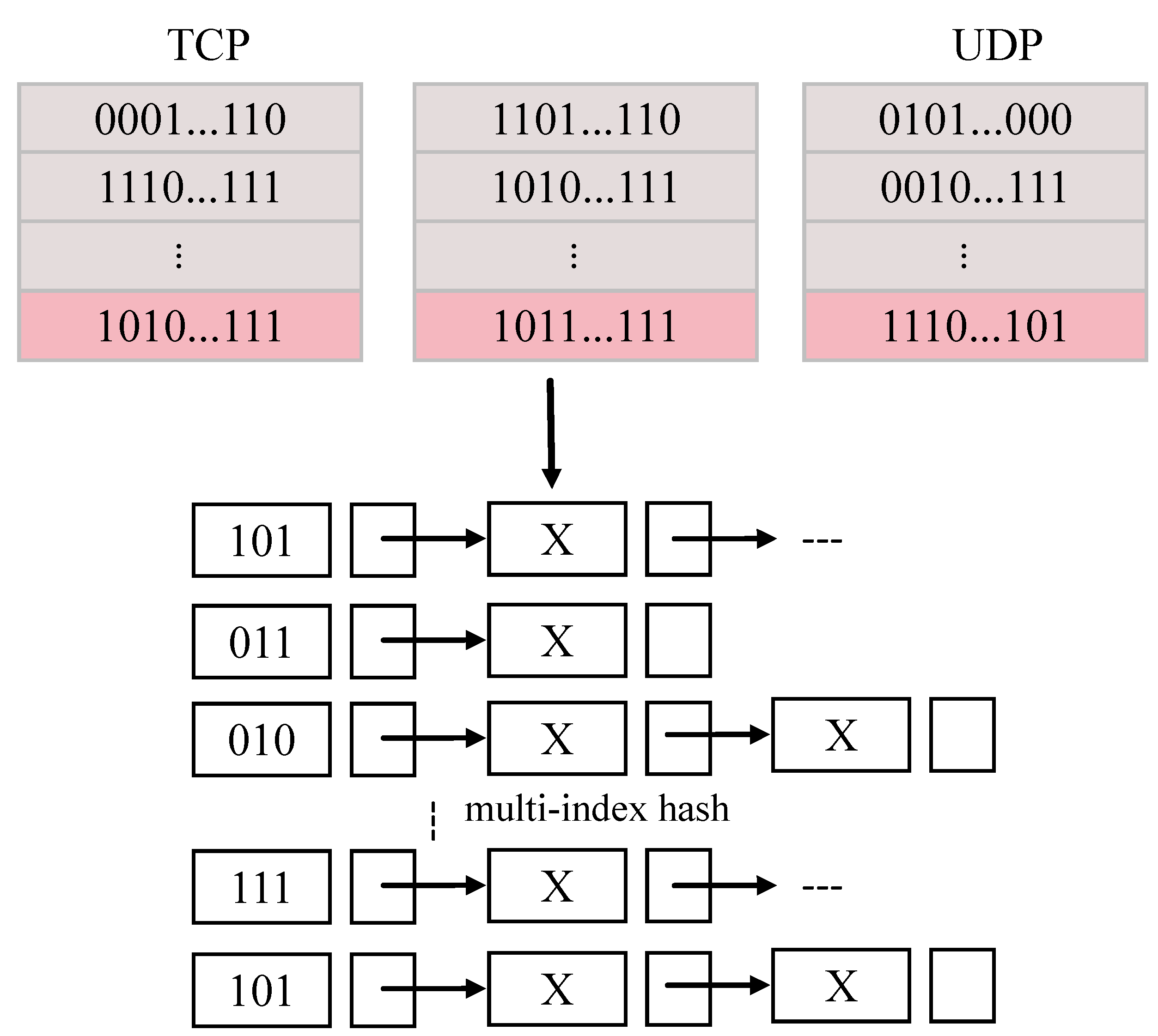 Symmetry 17 01580 g004
