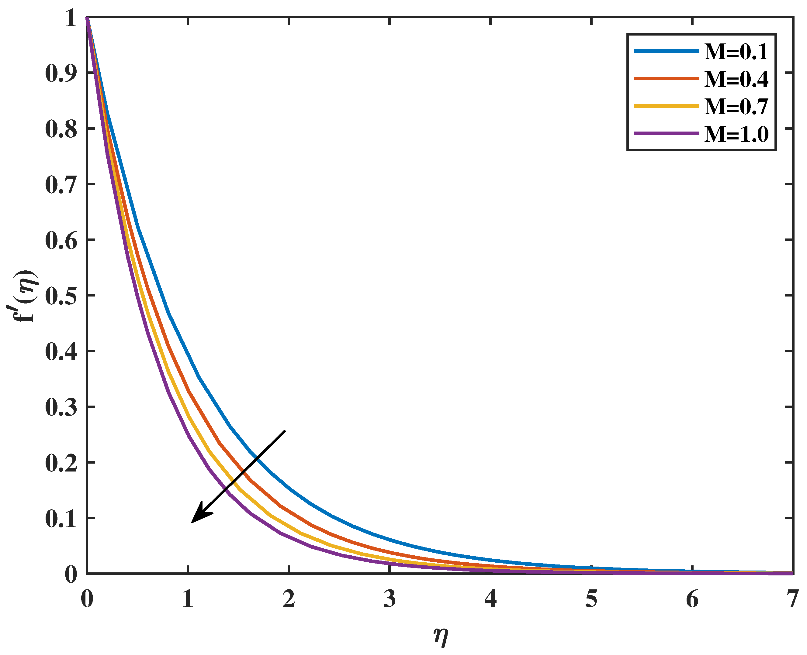 Symmetry 17 01582 g002 Symmetry 17 01582 g002