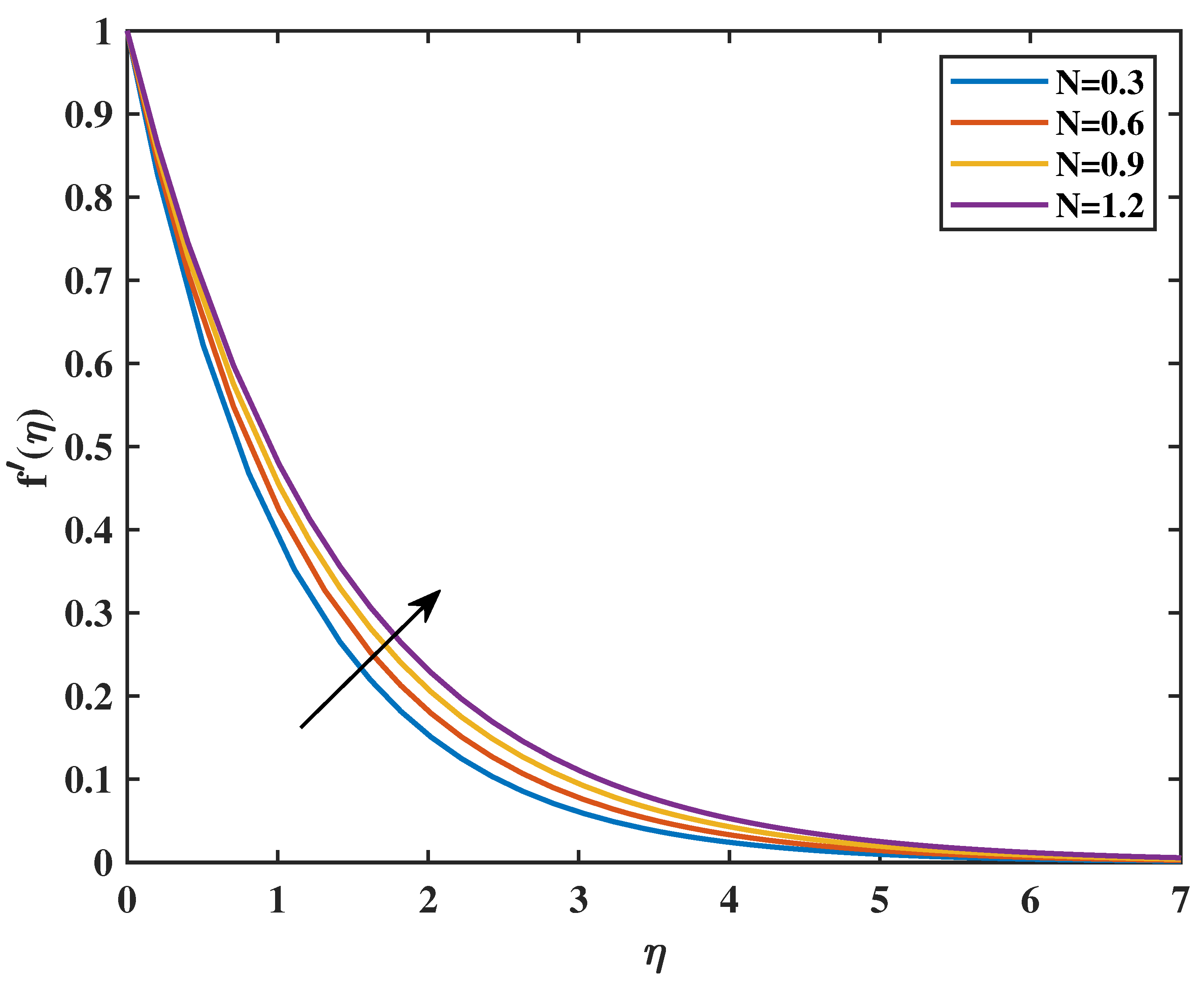 Symmetry 17 01582 g004 Symmetry 17 01582 g004