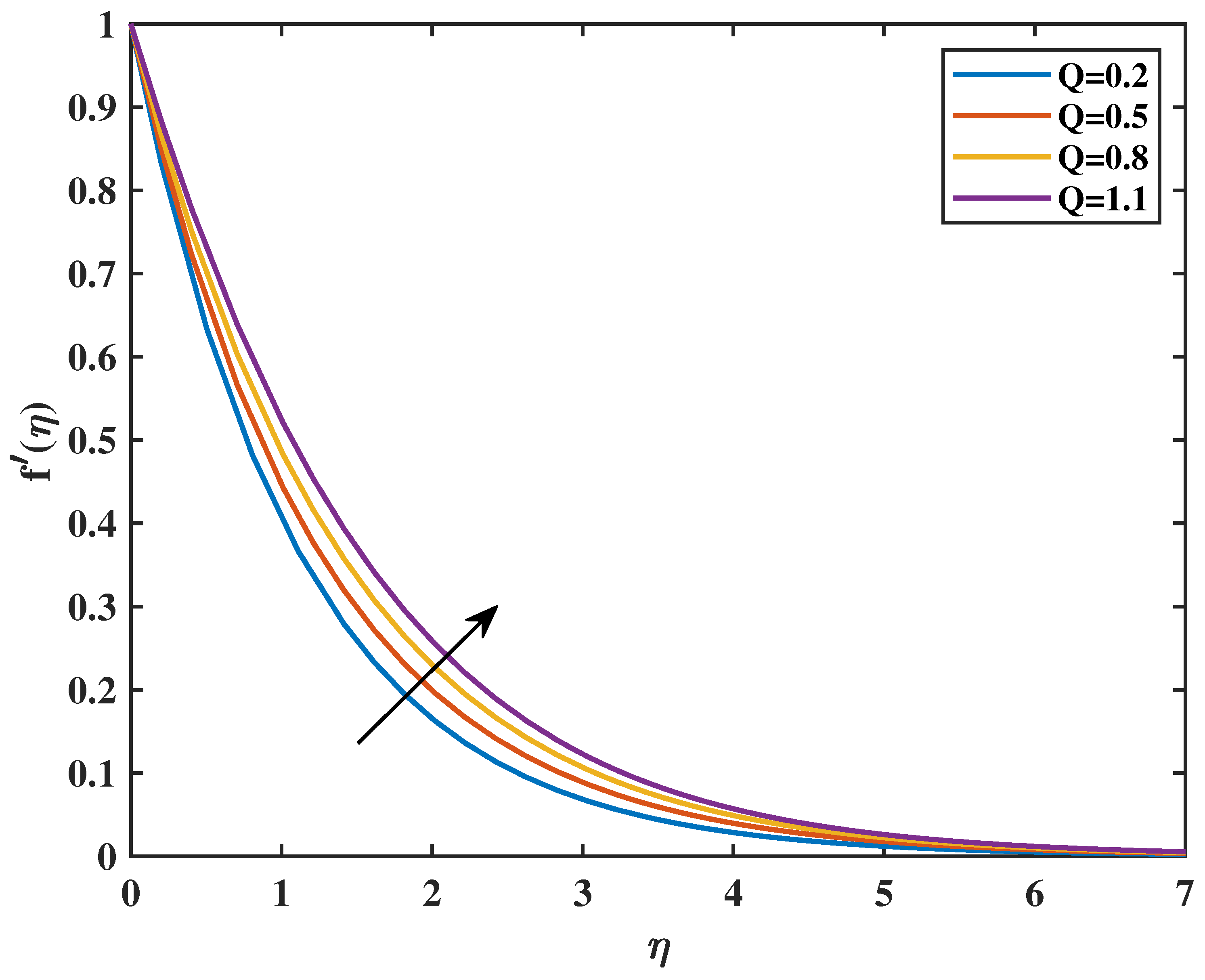 Symmetry 17 01582 g005 Symmetry 17 01582 g005