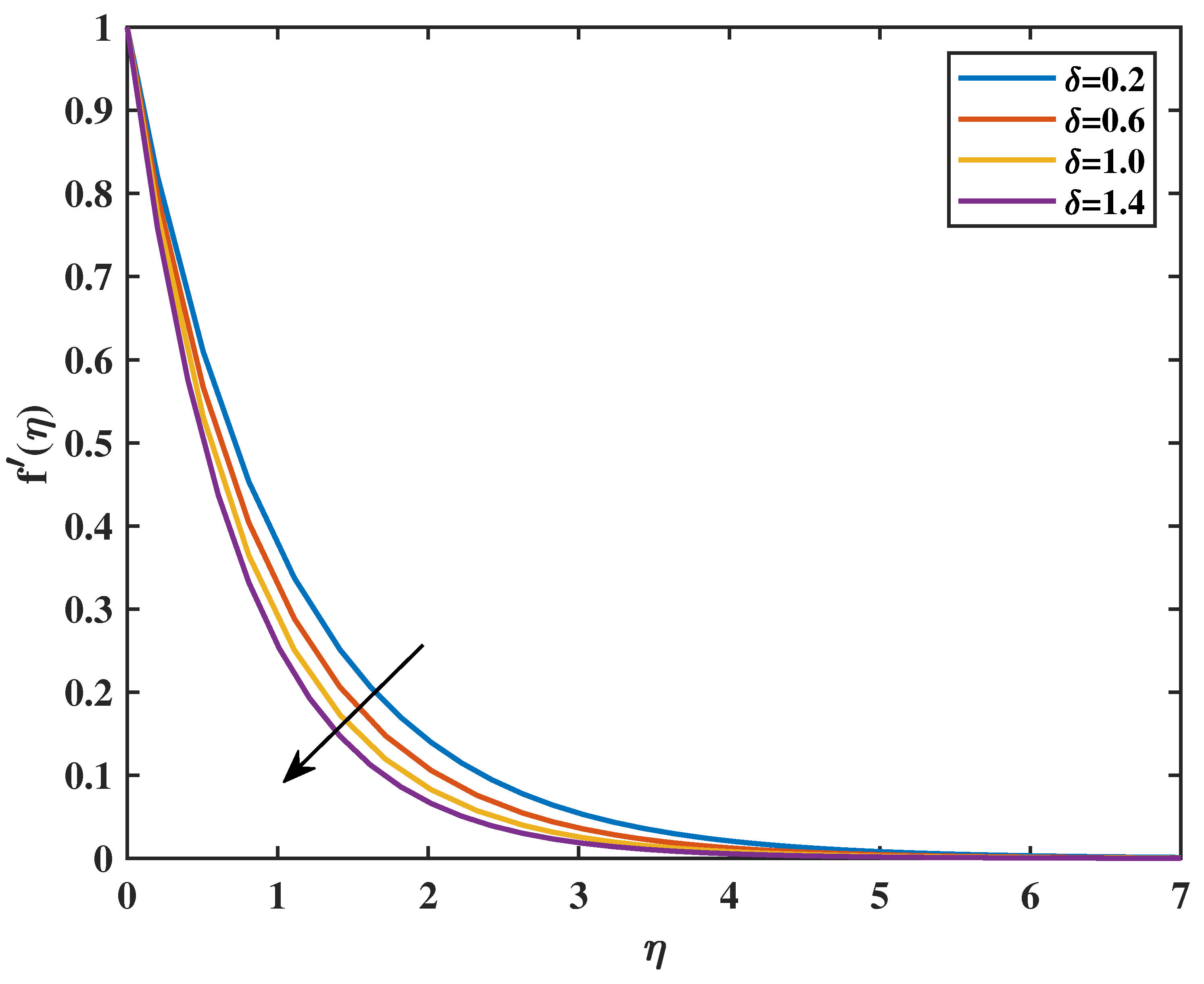 Symmetry 17 01582 g006 Symmetry 17 01582 g006