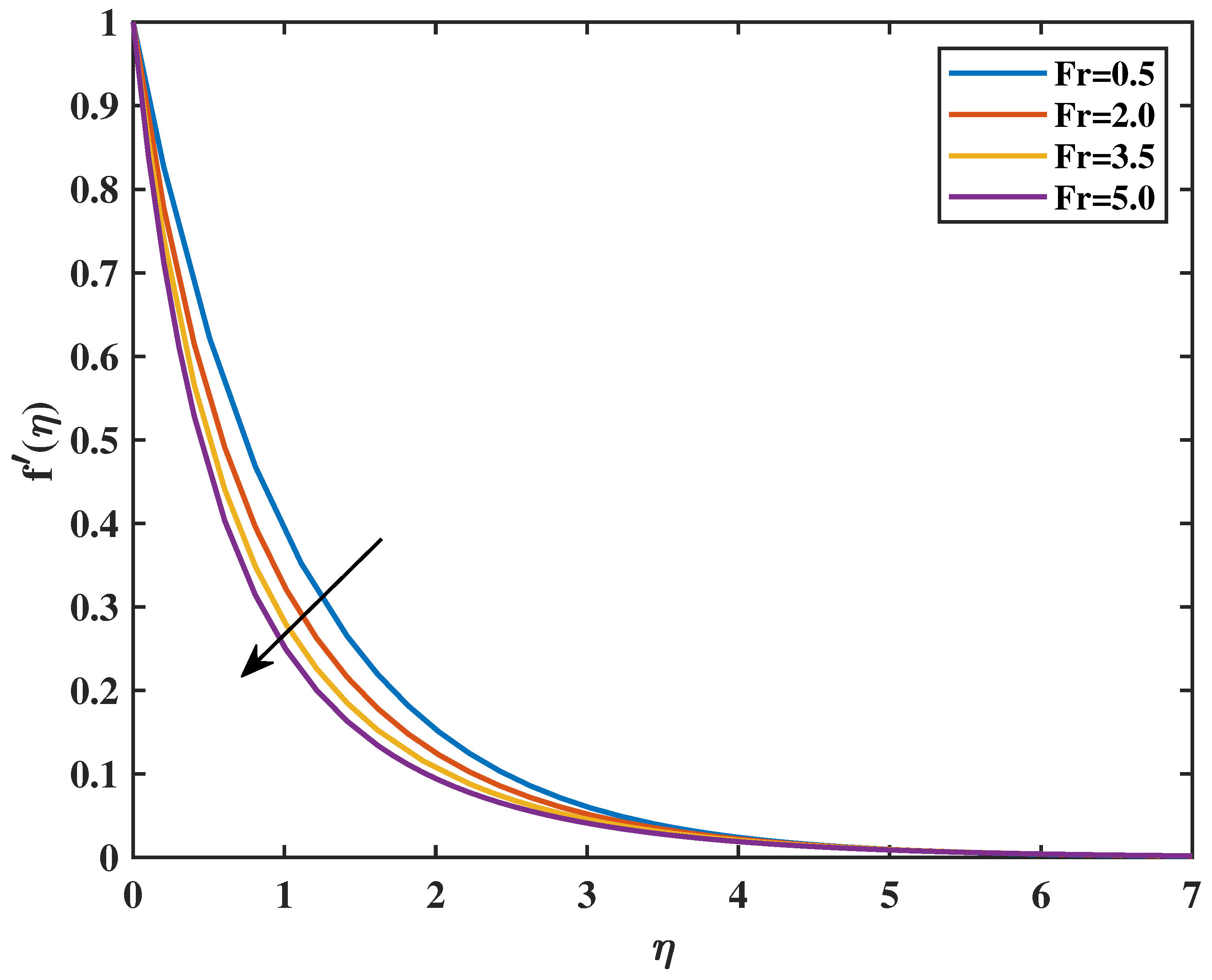 Symmetry 17 01582 g007 Symmetry 17 01582 g007