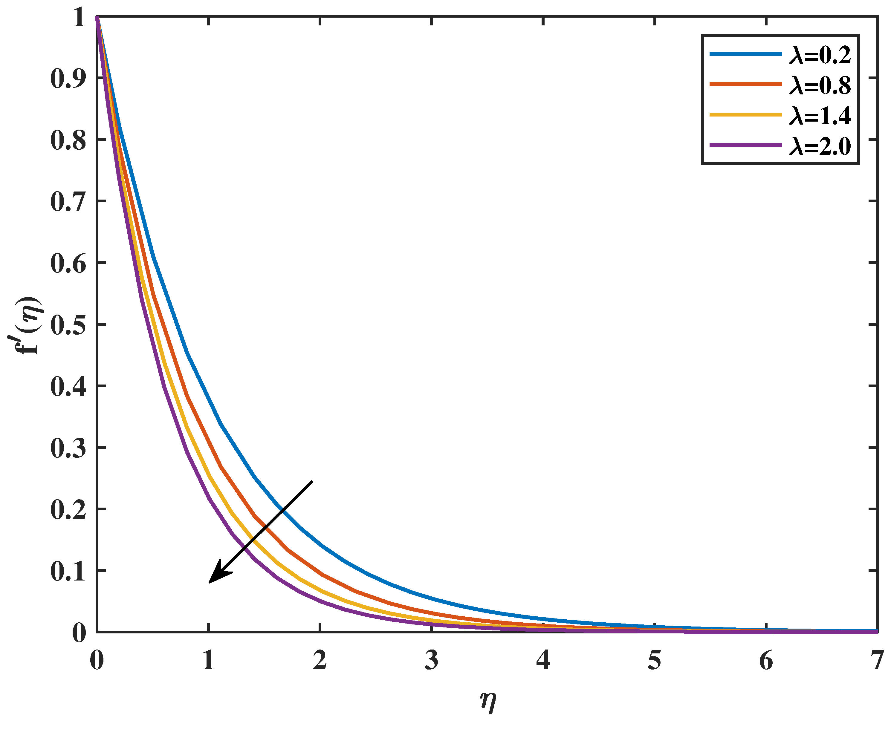 Symmetry 17 01582 g008 Symmetry 17 01582 g008