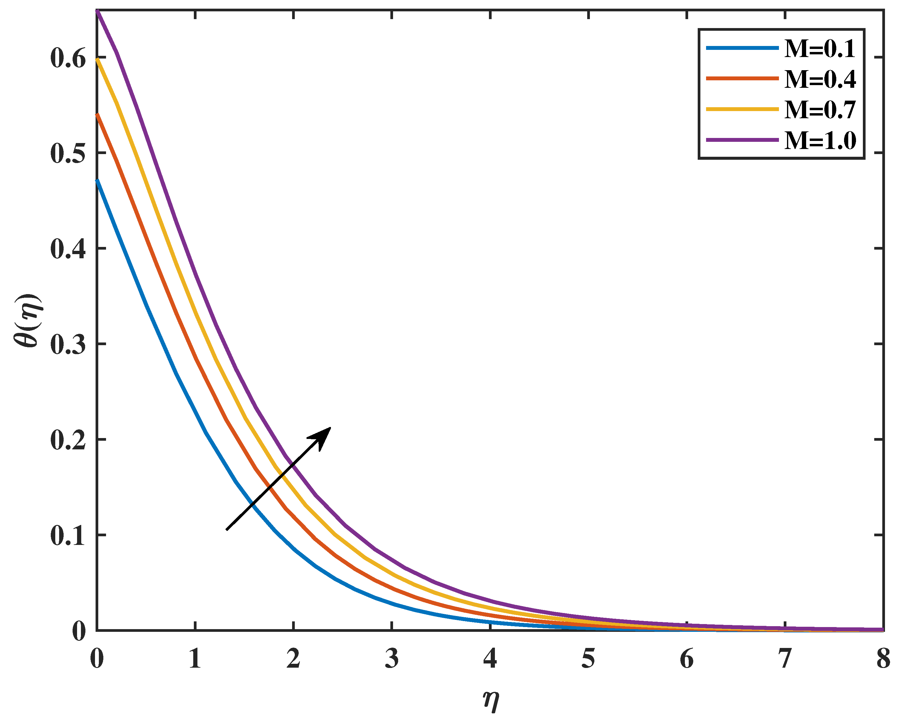 Symmetry 17 01582 g009 Symmetry 17 01582 g009