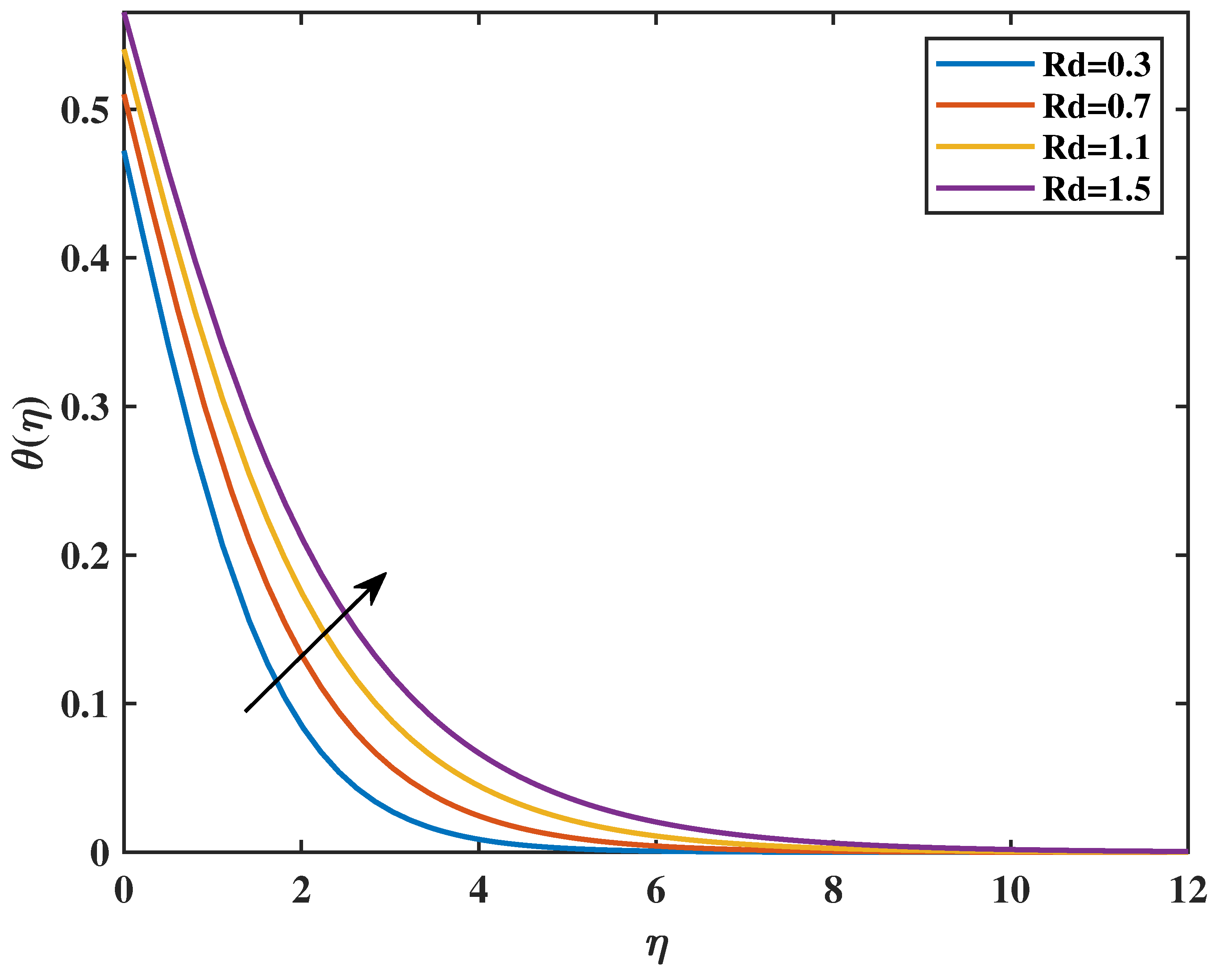 Symmetry 17 01582 g010 Symmetry 17 01582 g010