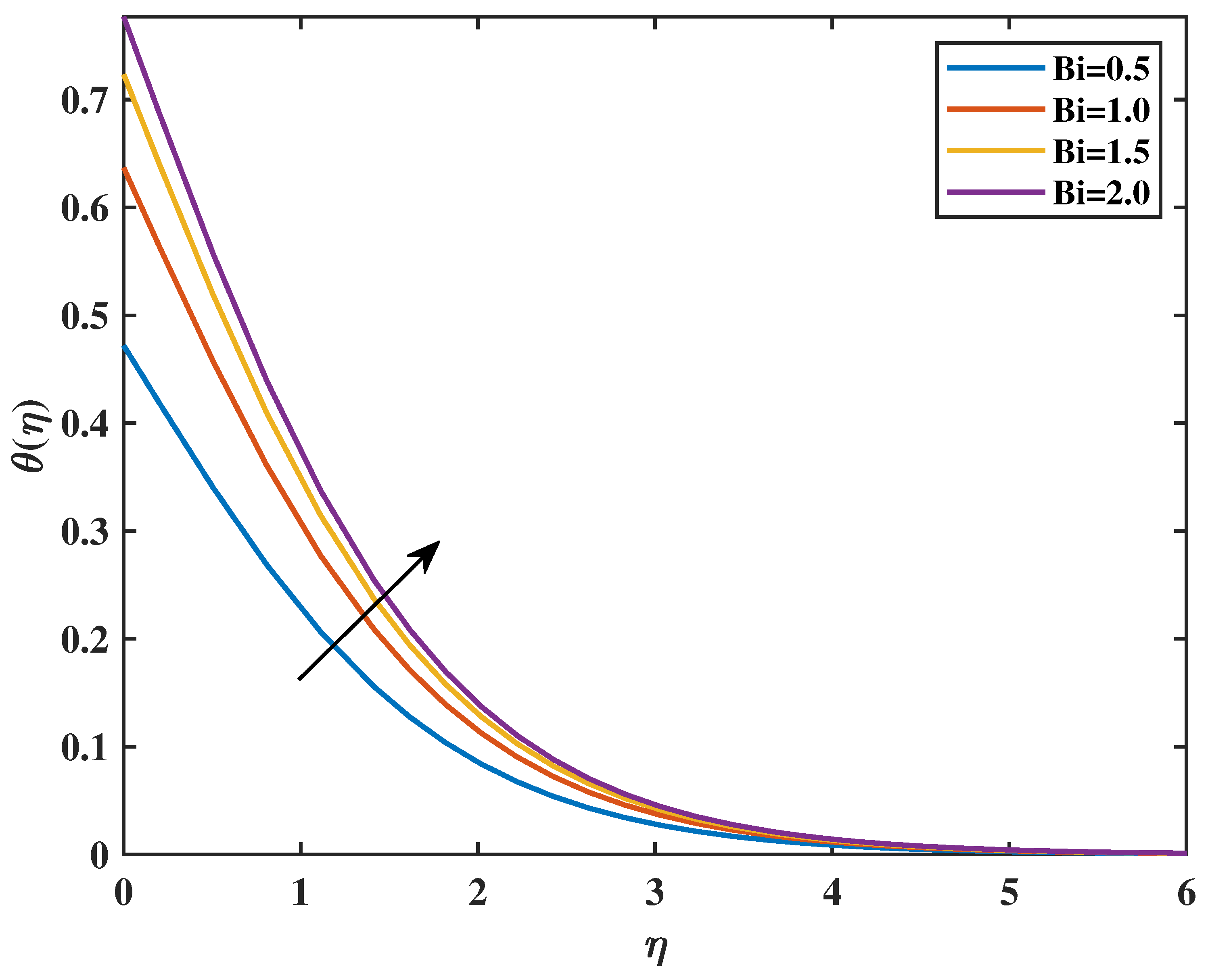 Symmetry 17 01582 g011 Symmetry 17 01582 g011