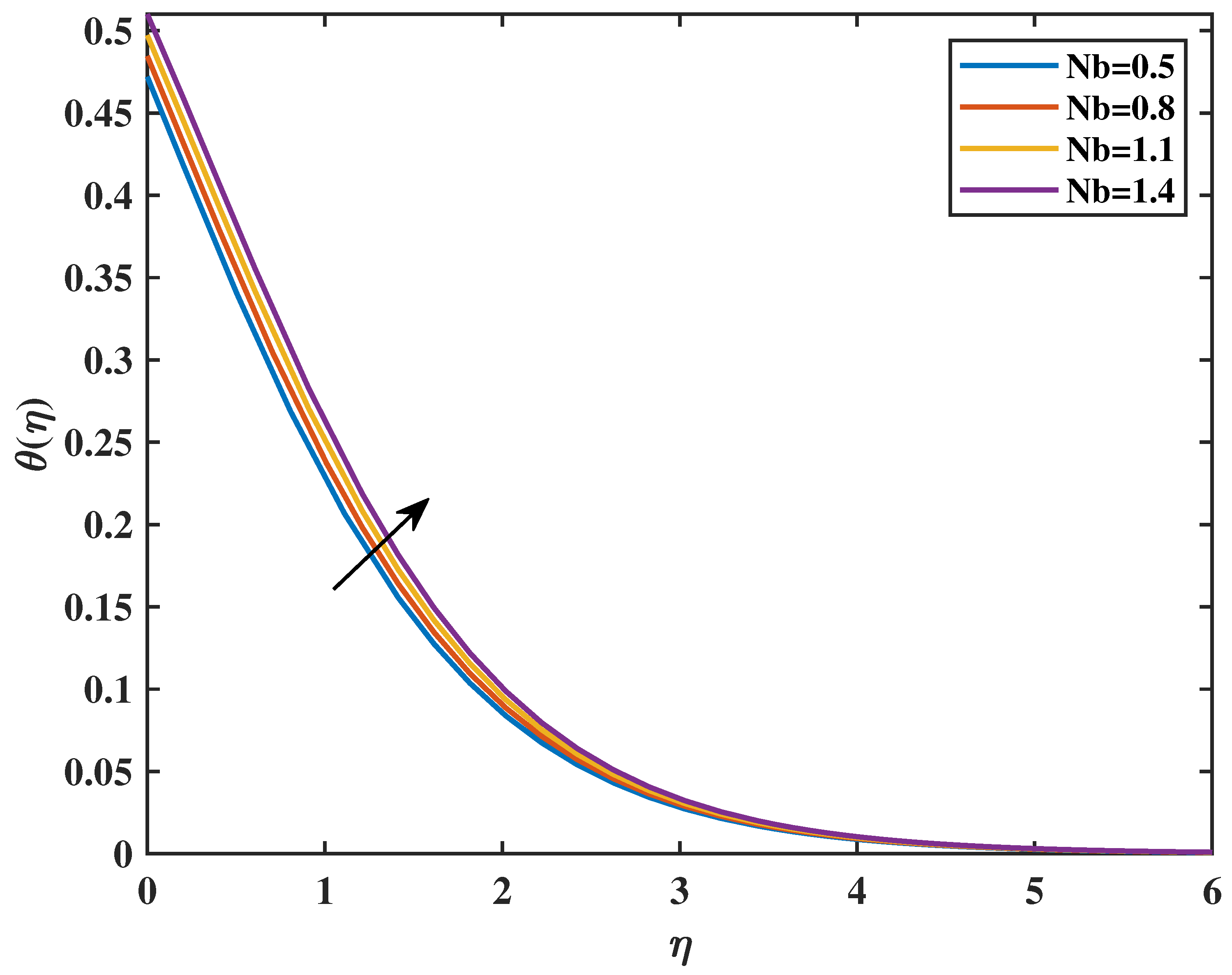 Symmetry 17 01582 g012 Symmetry 17 01582 g012