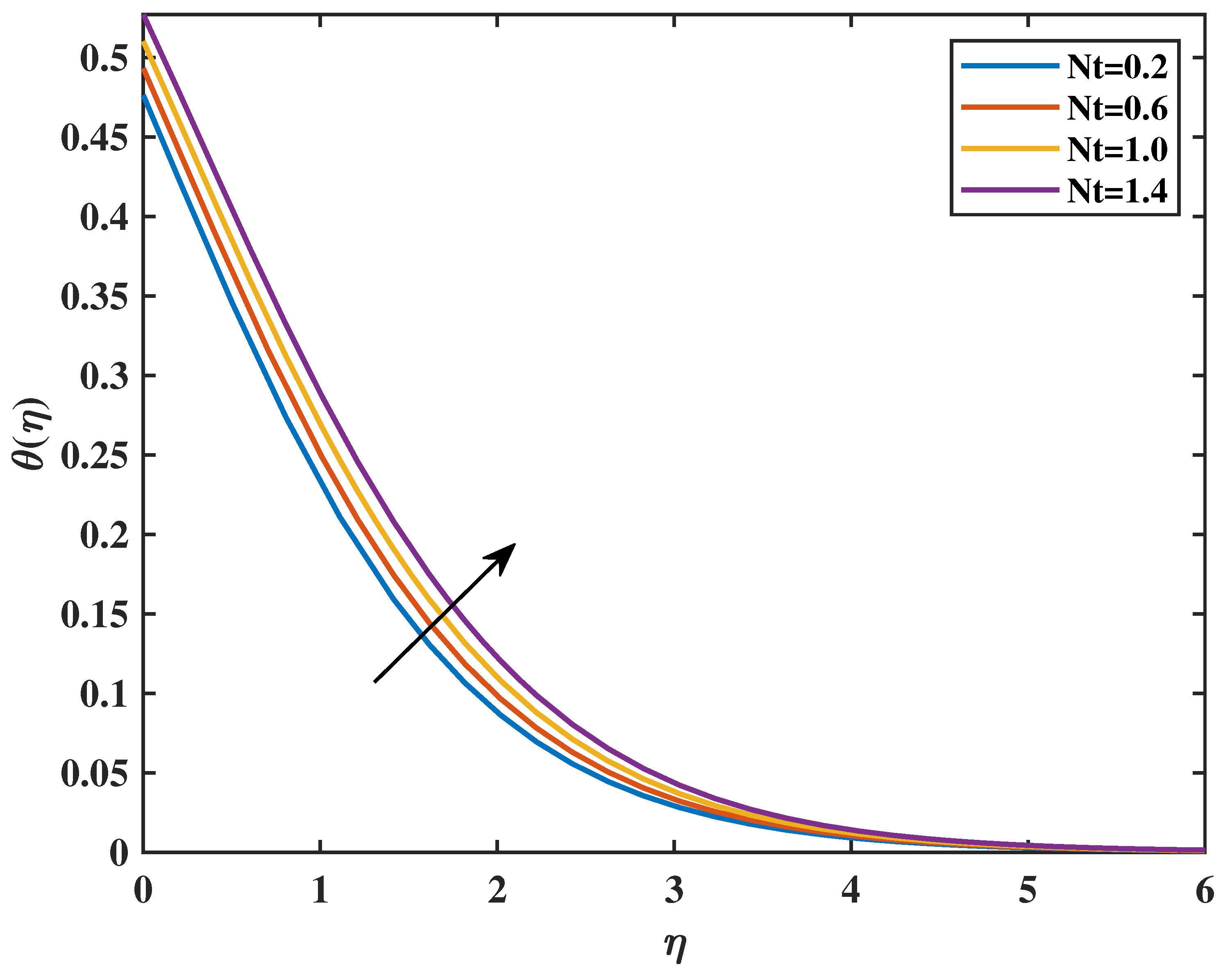 Symmetry 17 01582 g013 Symmetry 17 01582 g013