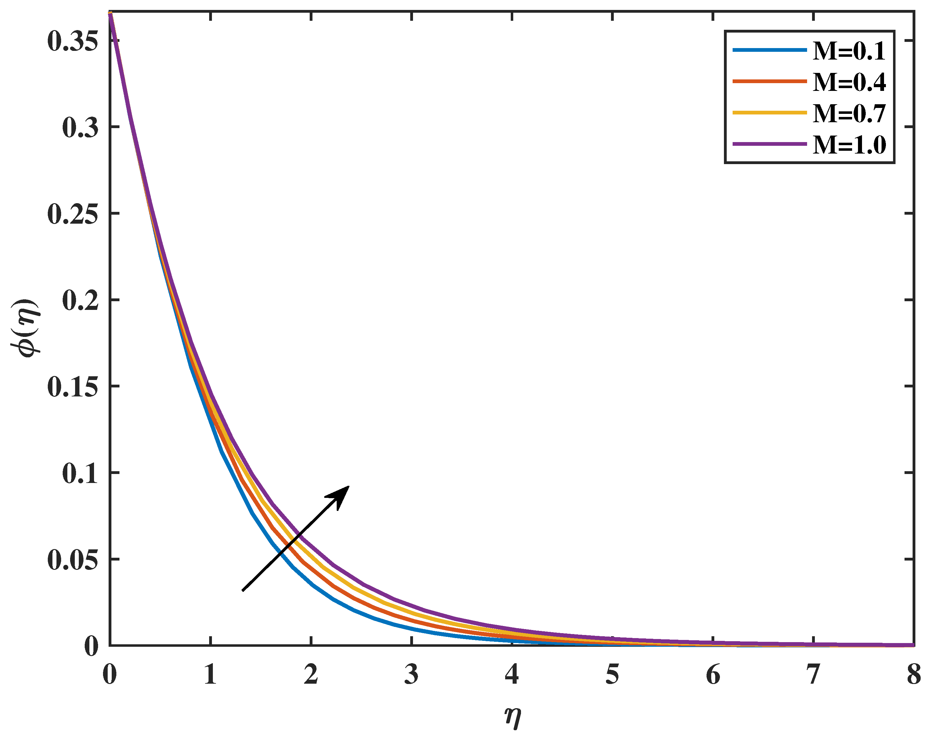 Symmetry 17 01582 g014 Symmetry 17 01582 g014
