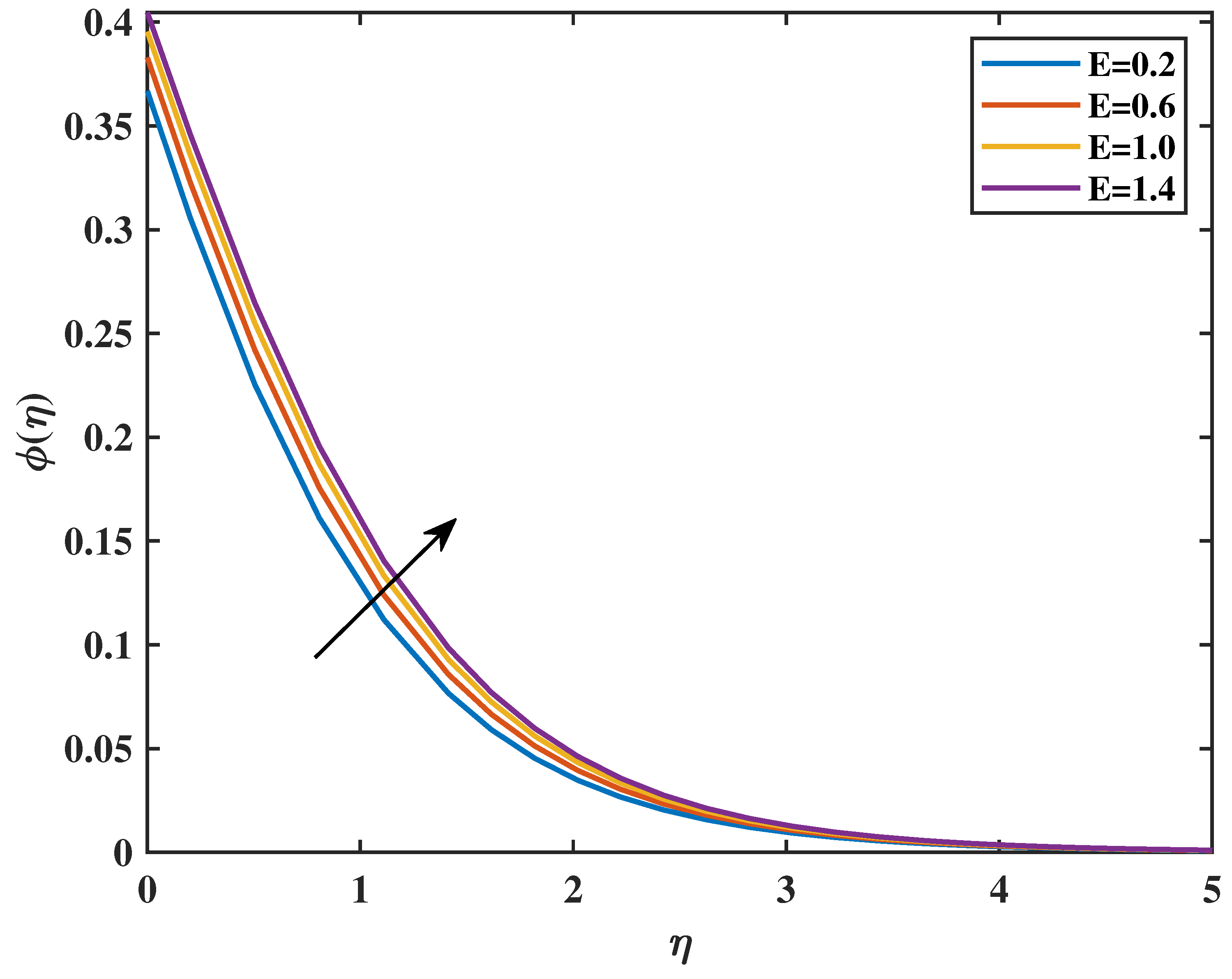 Symmetry 17 01582 g015 Symmetry 17 01582 g015