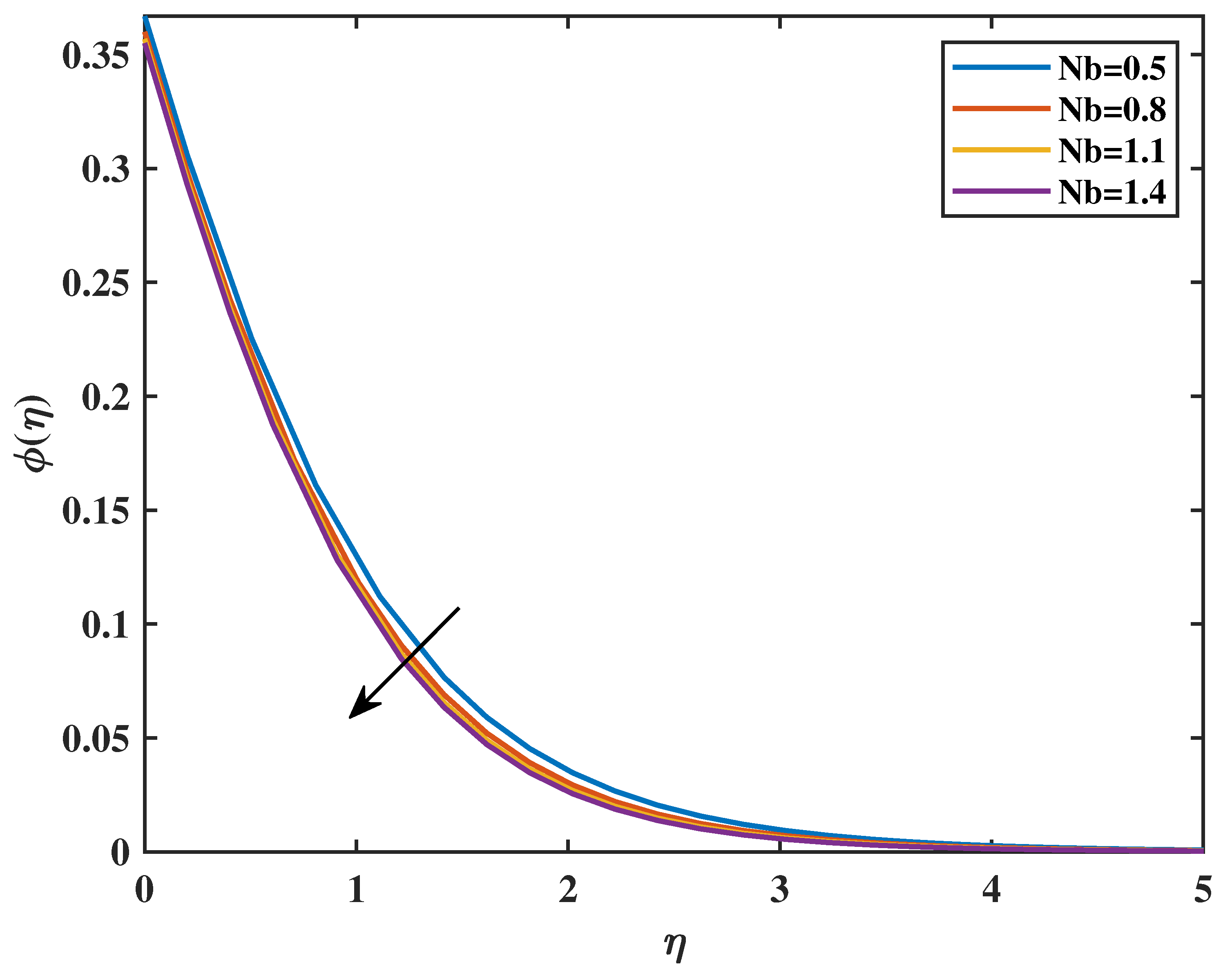 Symmetry 17 01582 g016 Symmetry 17 01582 g016