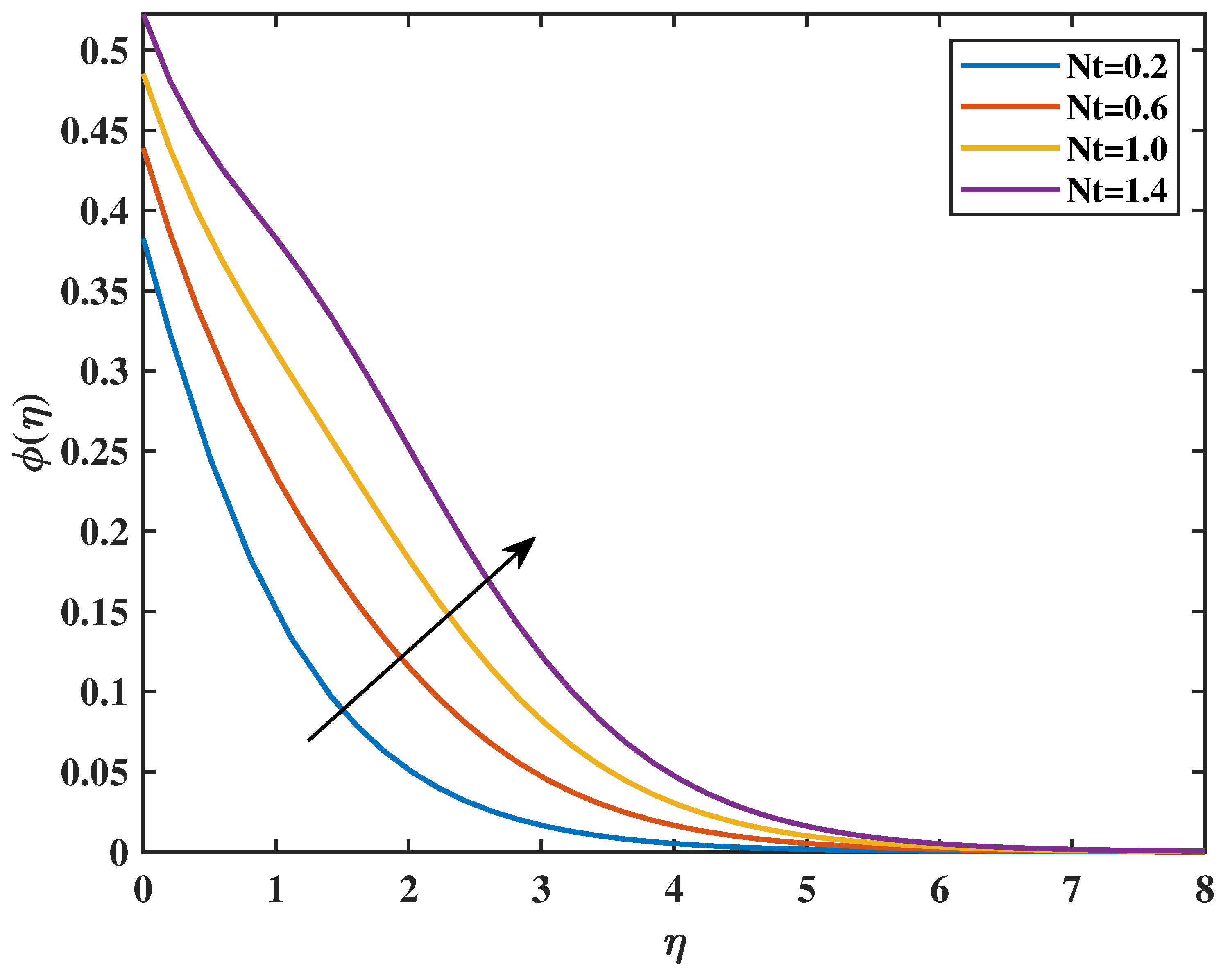 Symmetry 17 01582 g017 Symmetry 17 01582 g017