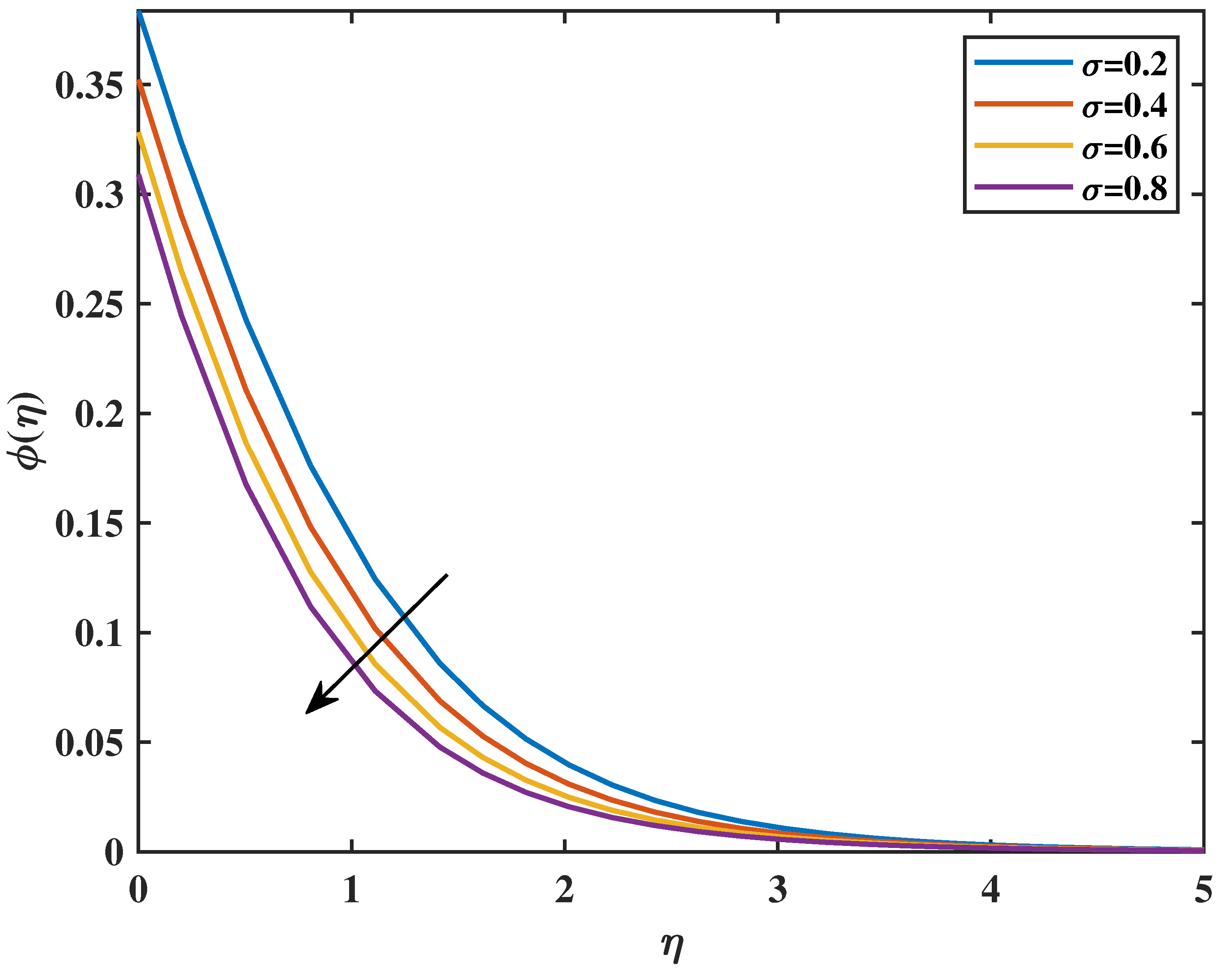 Symmetry 17 01582 g018 Symmetry 17 01582 g018