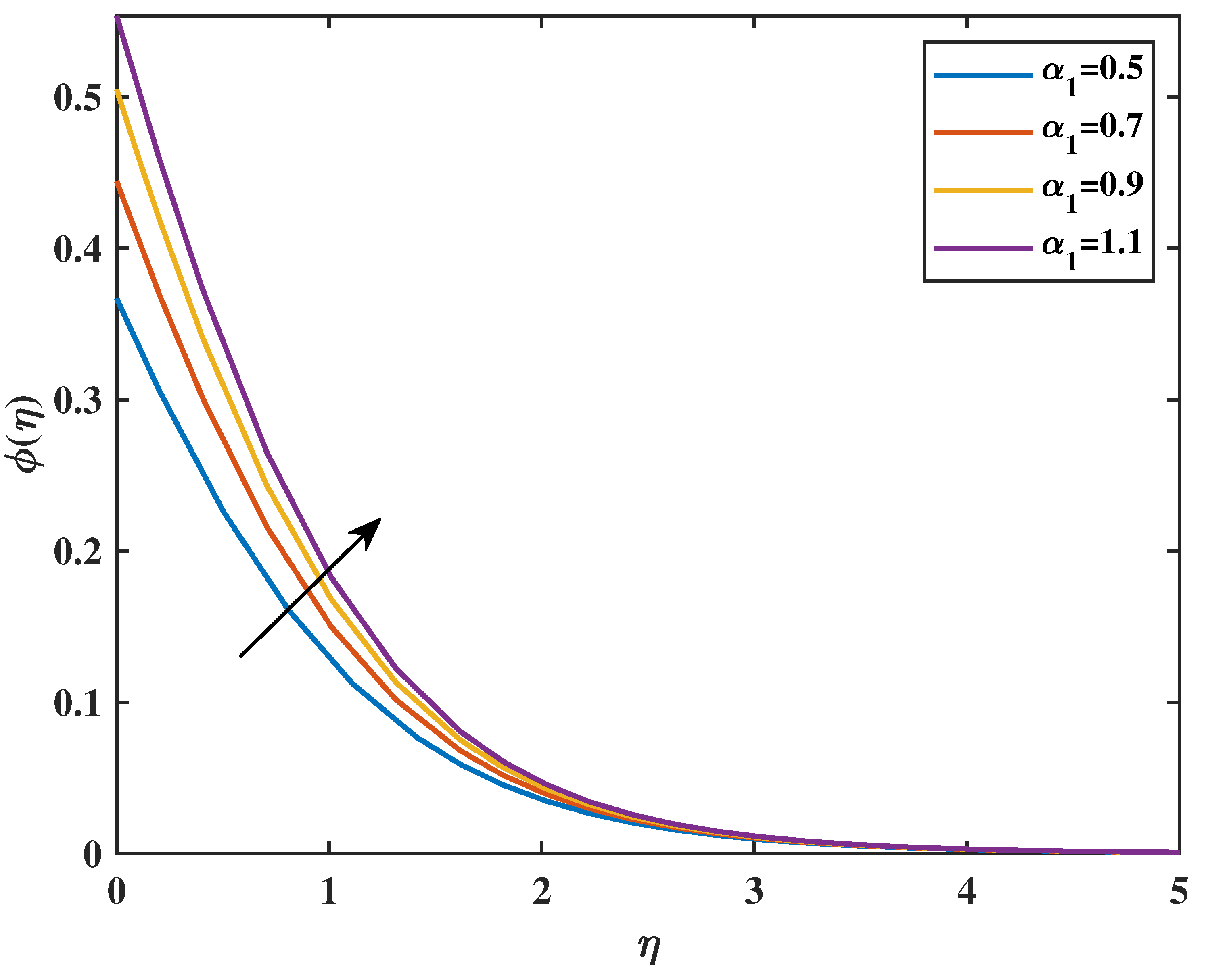Symmetry 17 01582 g019 Symmetry 17 01582 g019