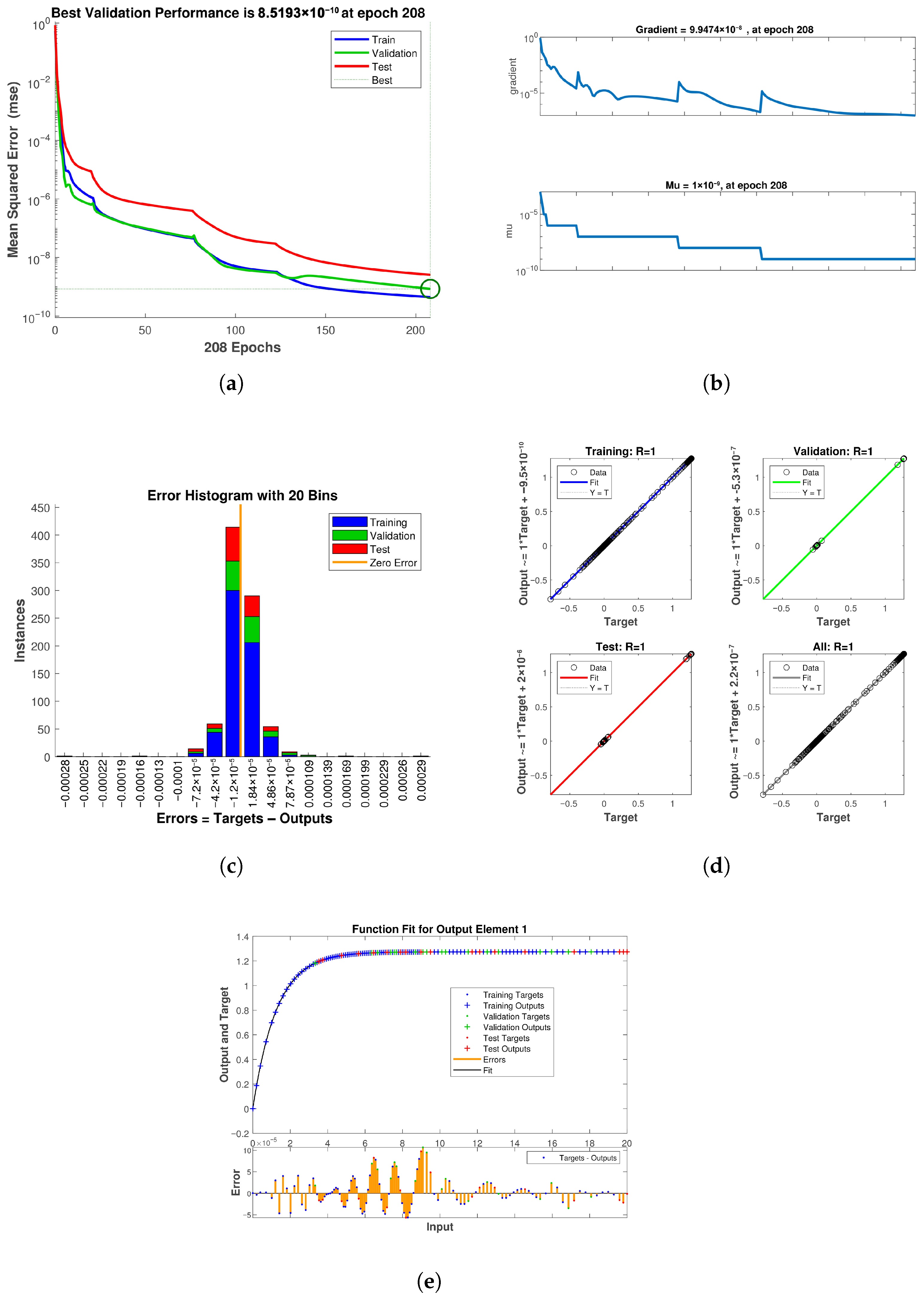Symmetry 17 01582 g020 Symmetry 17 01582 g020