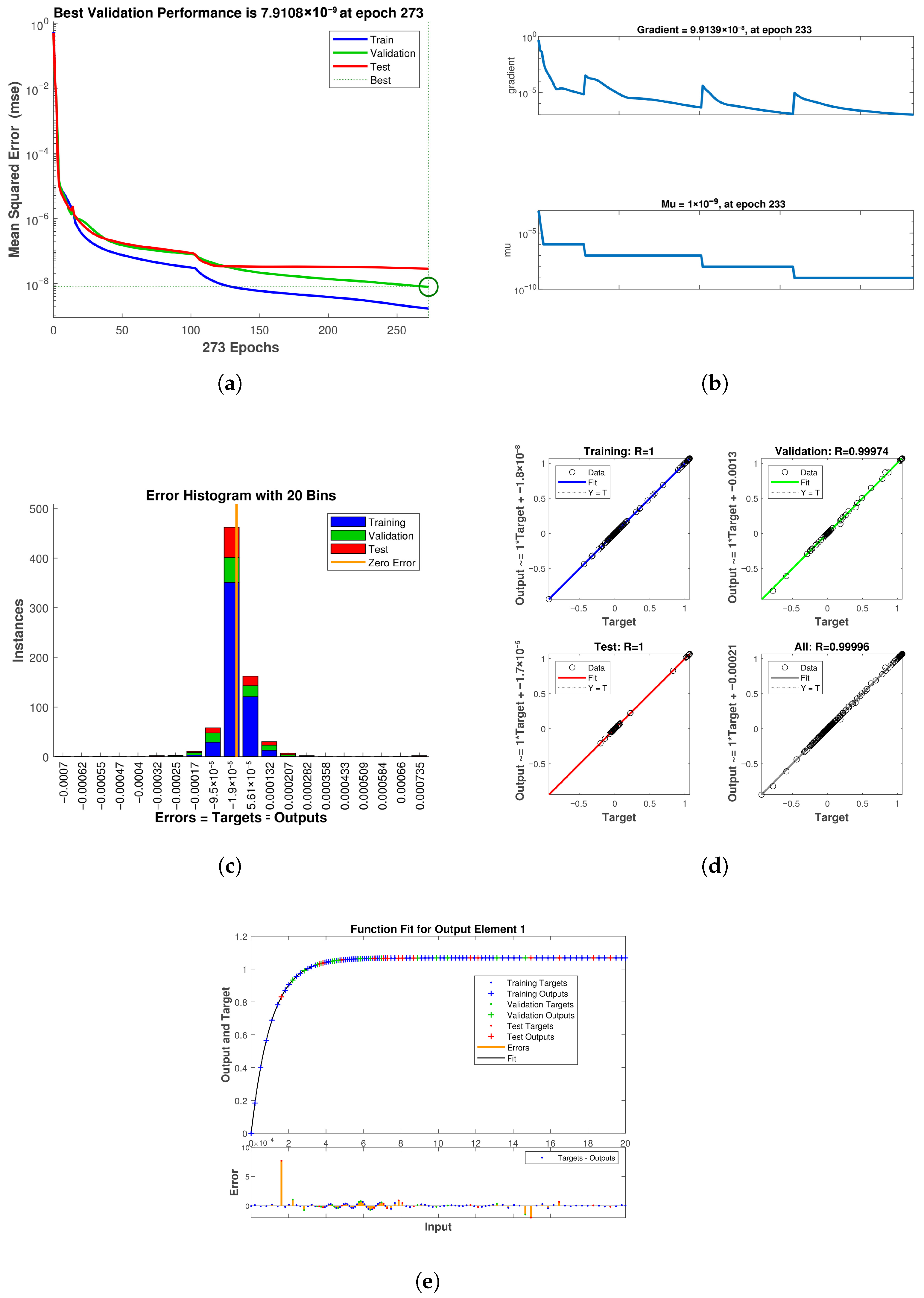 Symmetry 17 01582 g021 Symmetry 17 01582 g021