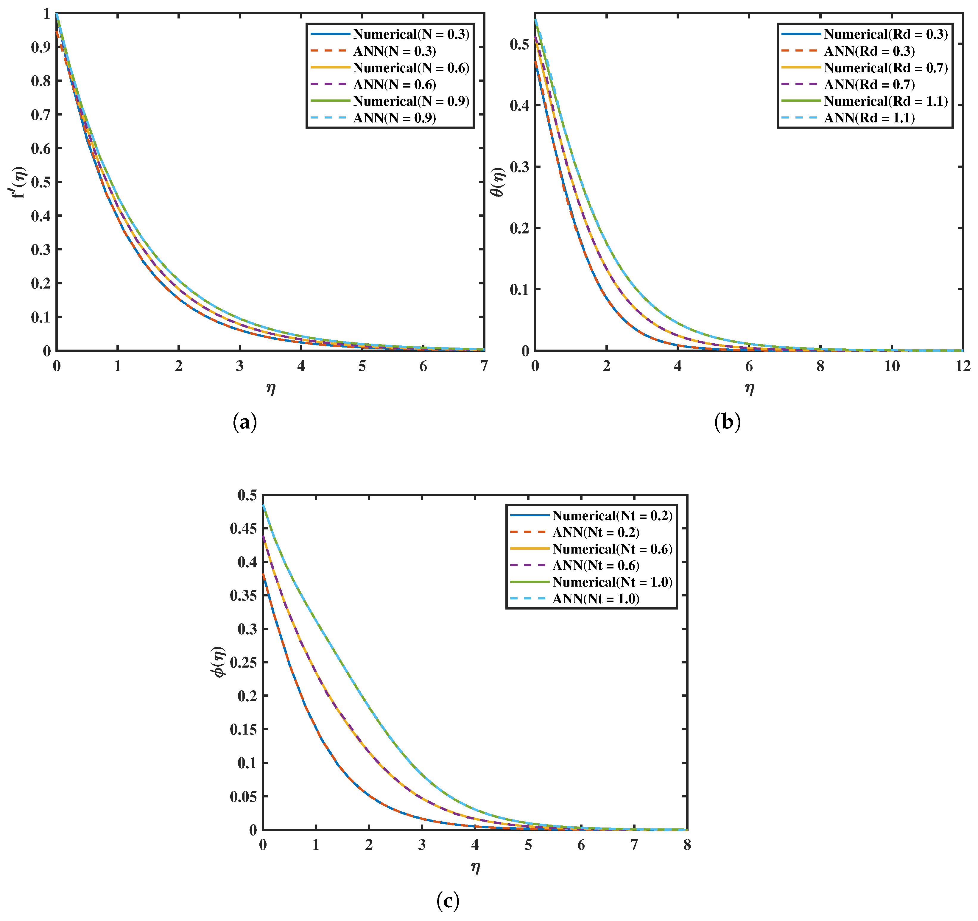 Symmetry 17 01582 g023 Symmetry 17 01582 g023