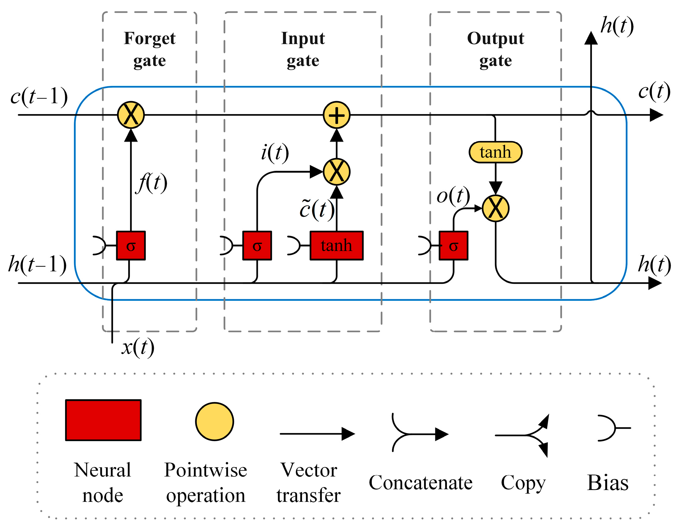 Symmetry 17 01587 g002 Symmetry 17 01587 g002