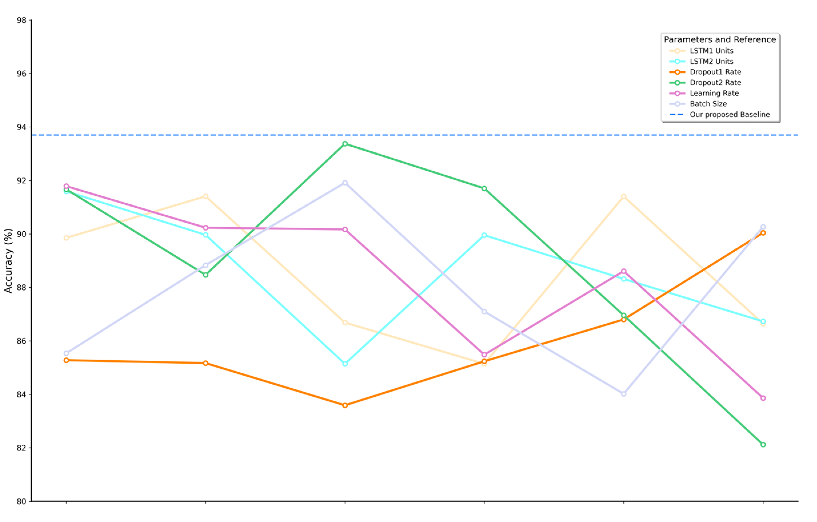 Symmetry 17 01587 g005 Symmetry 17 01587 g005