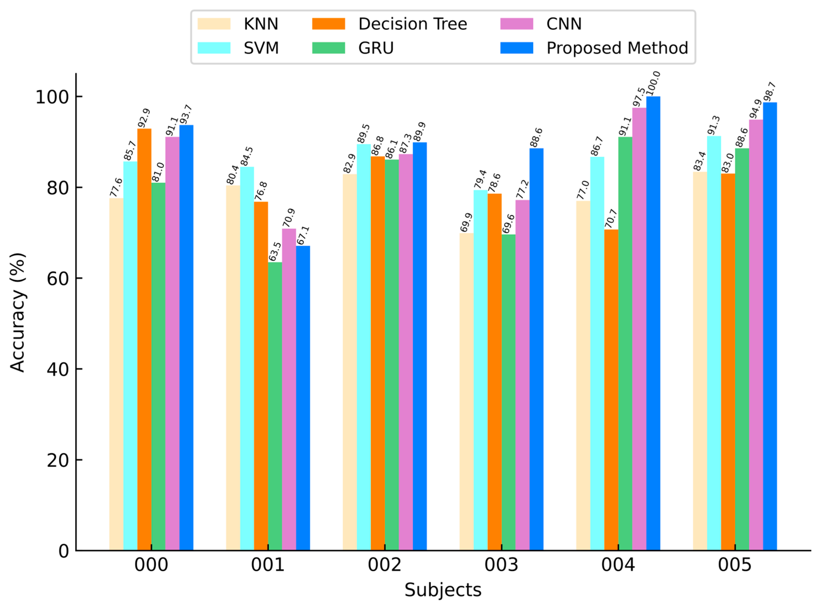 Symmetry 17 01587 g006 Symmetry 17 01587 g006