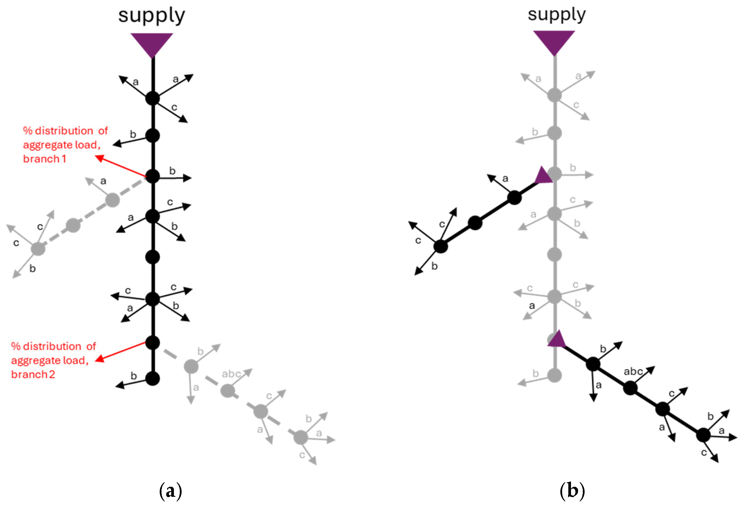 Symmetry 17 01589 g006 Symmetry 17 01589 g006