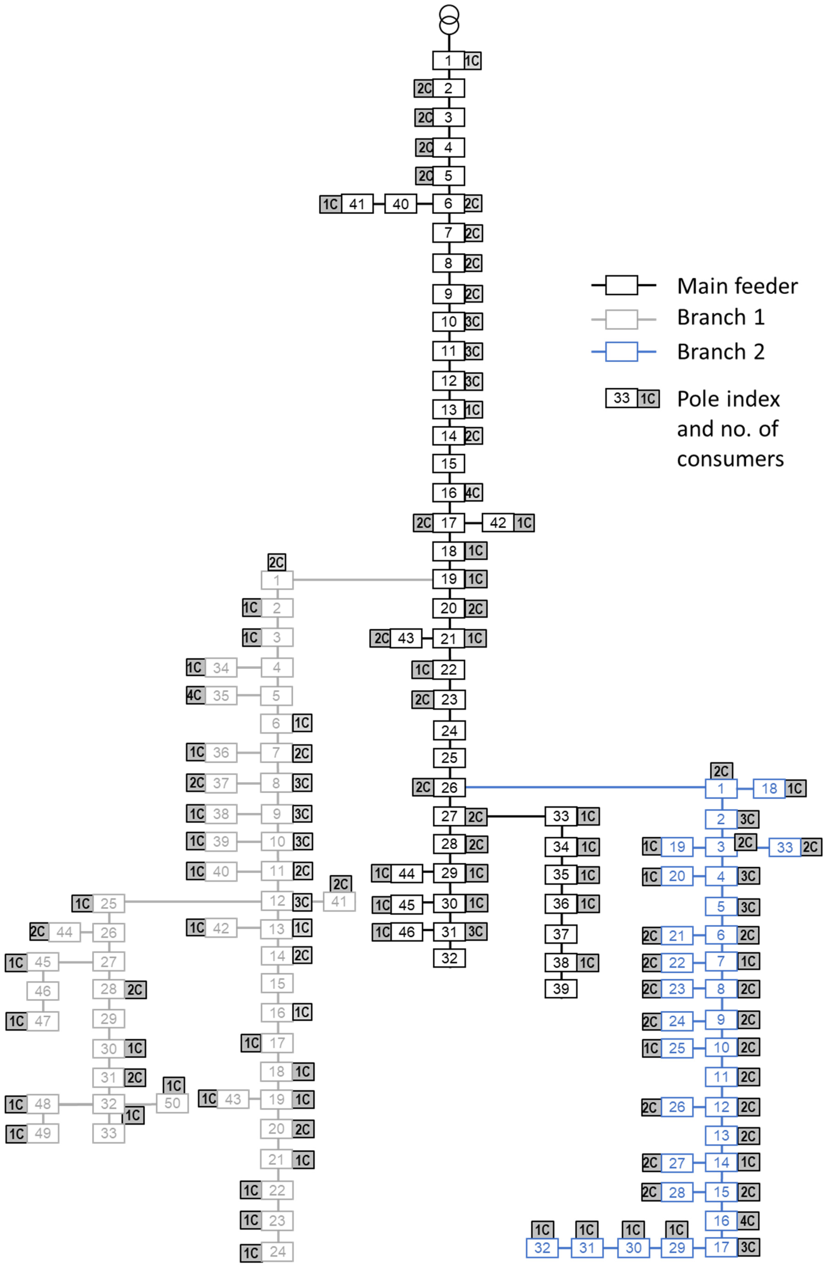 Symmetry 17 01589 g009 Symmetry 17 01589 g009