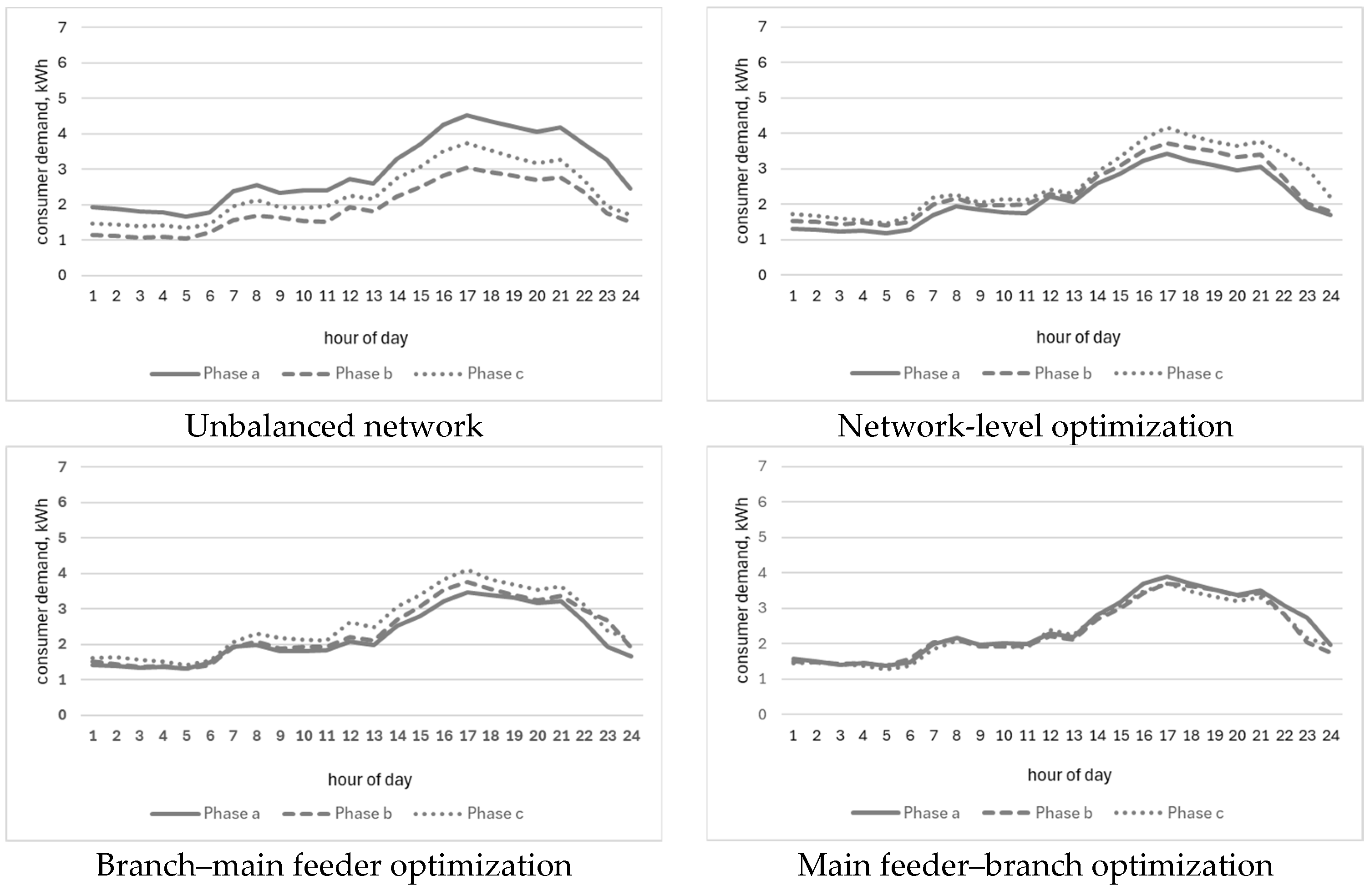 Symmetry 17 01589 g014 Symmetry 17 01589 g014
