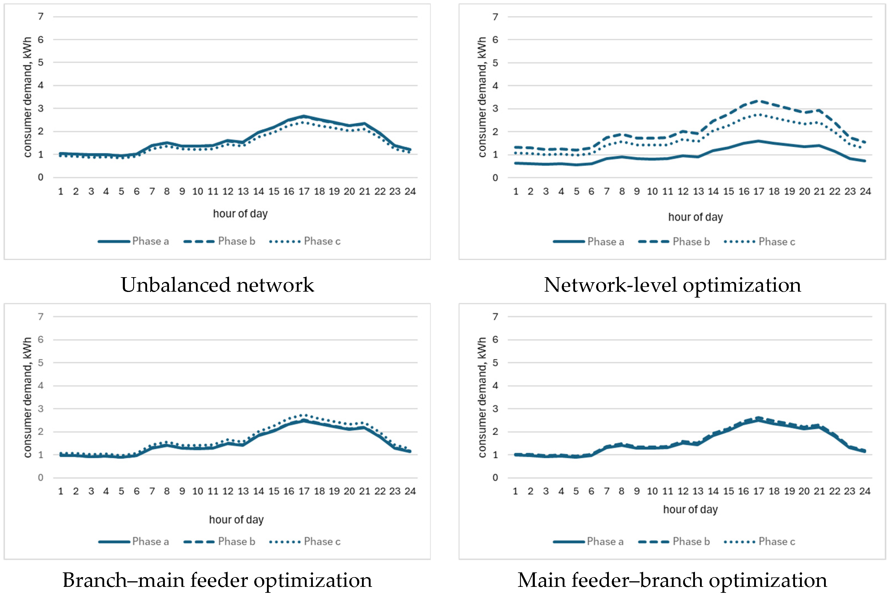 Symmetry 17 01589 g015 Symmetry 17 01589 g015