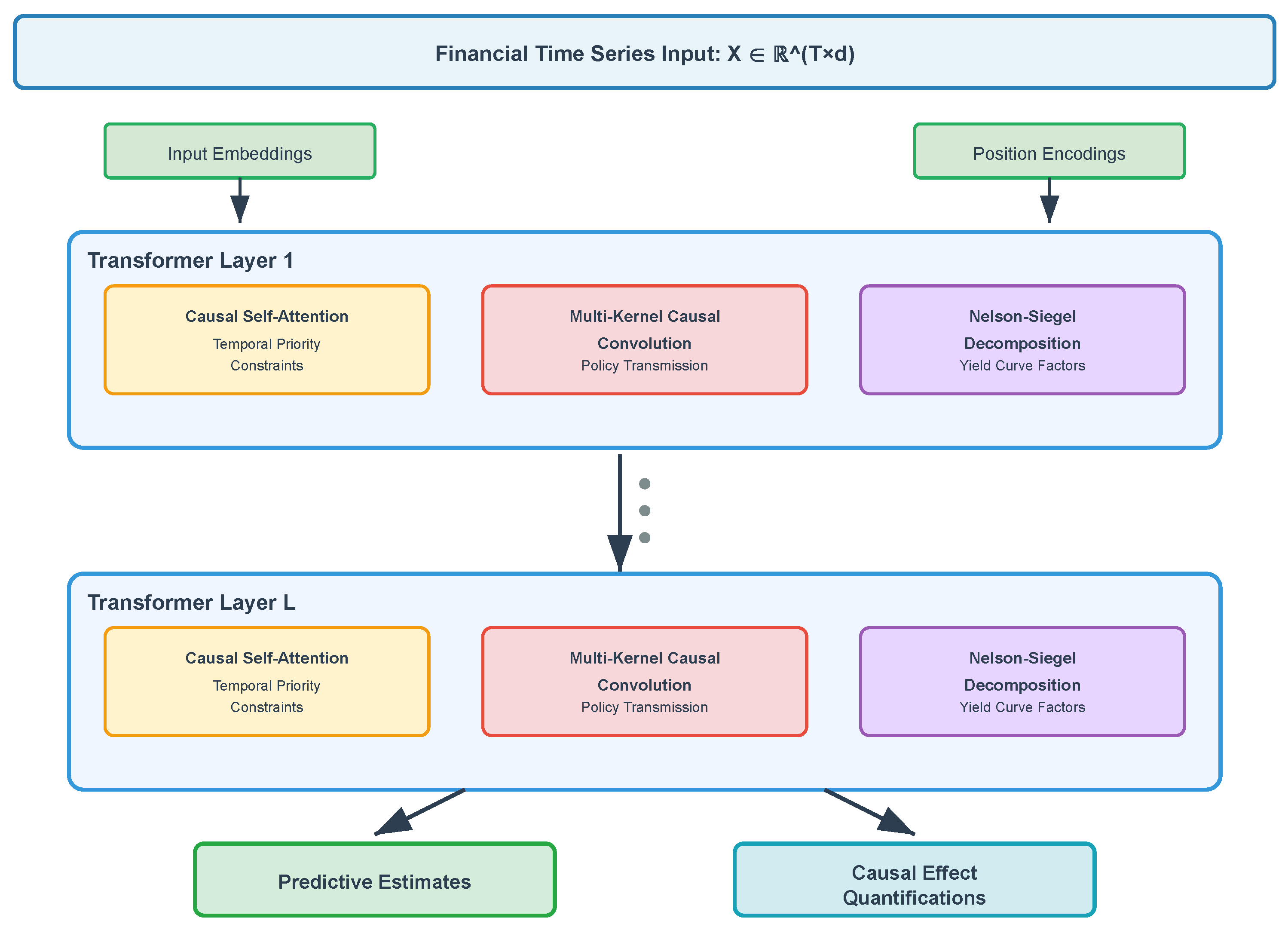 Symmetry 17 01591 g001