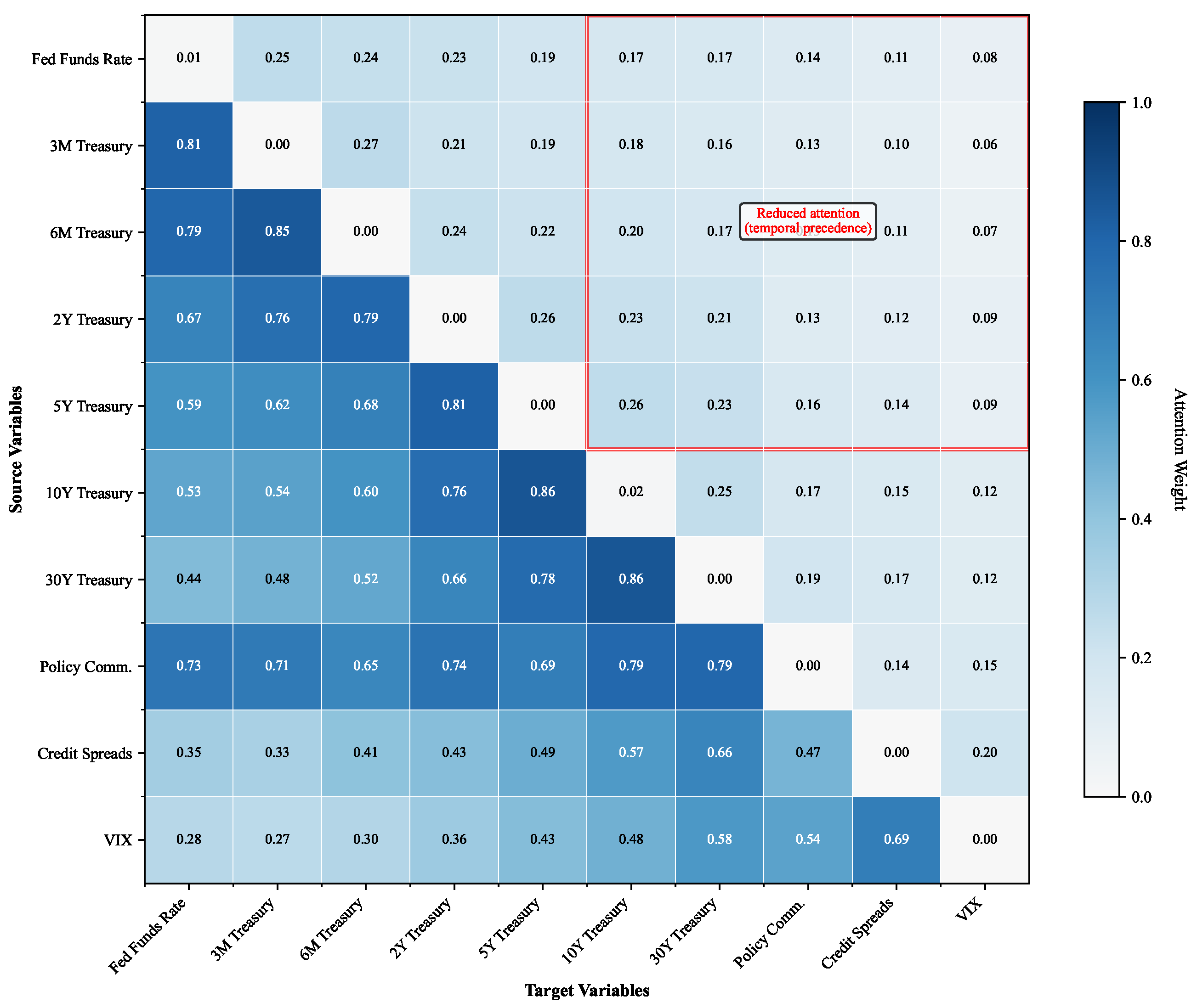 Symmetry 17 01591 g003