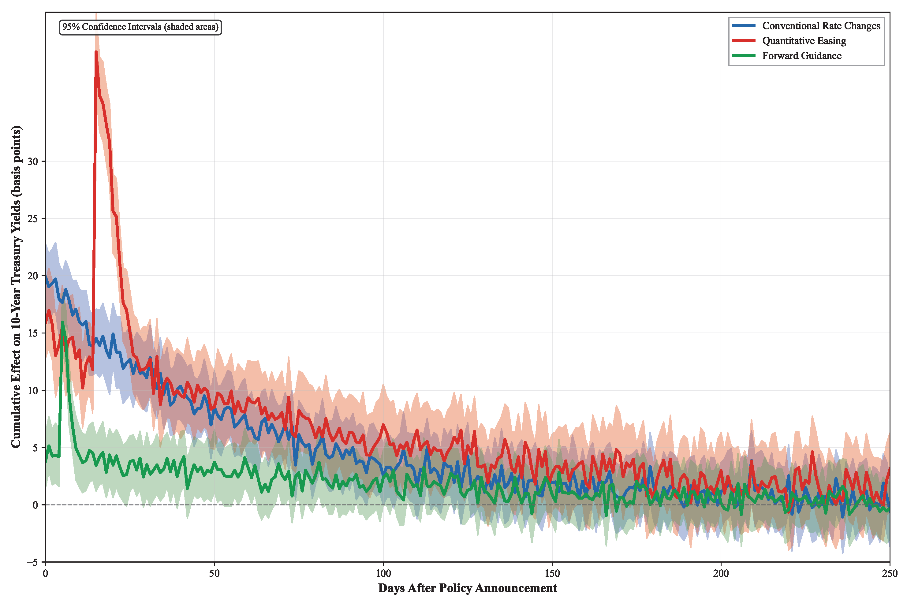 Symmetry 17 01591 g004
