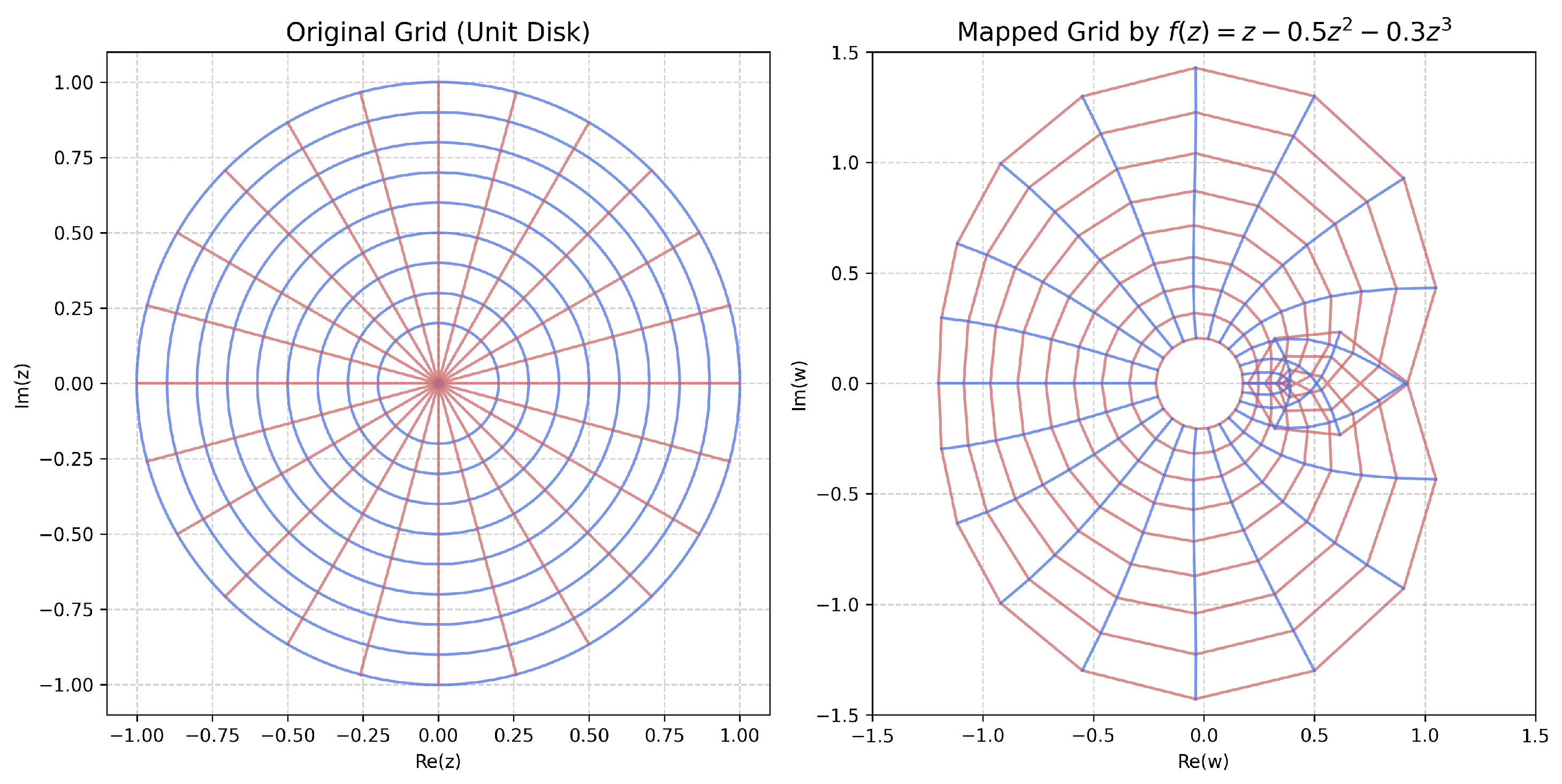 Symmetry 17 01593 g001