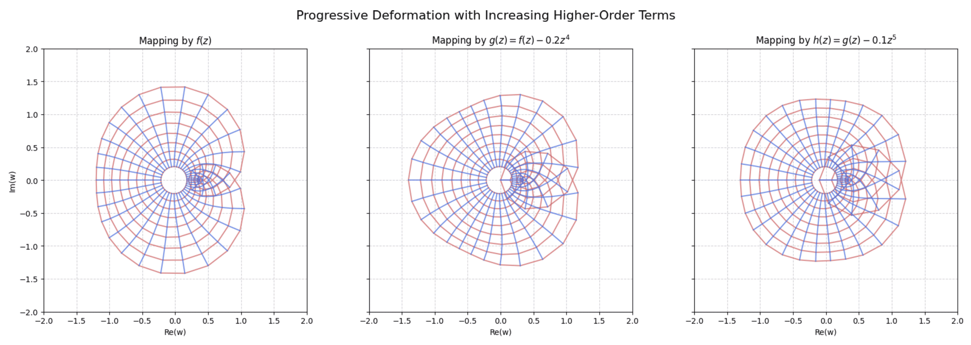 Symmetry 17 01593 g002