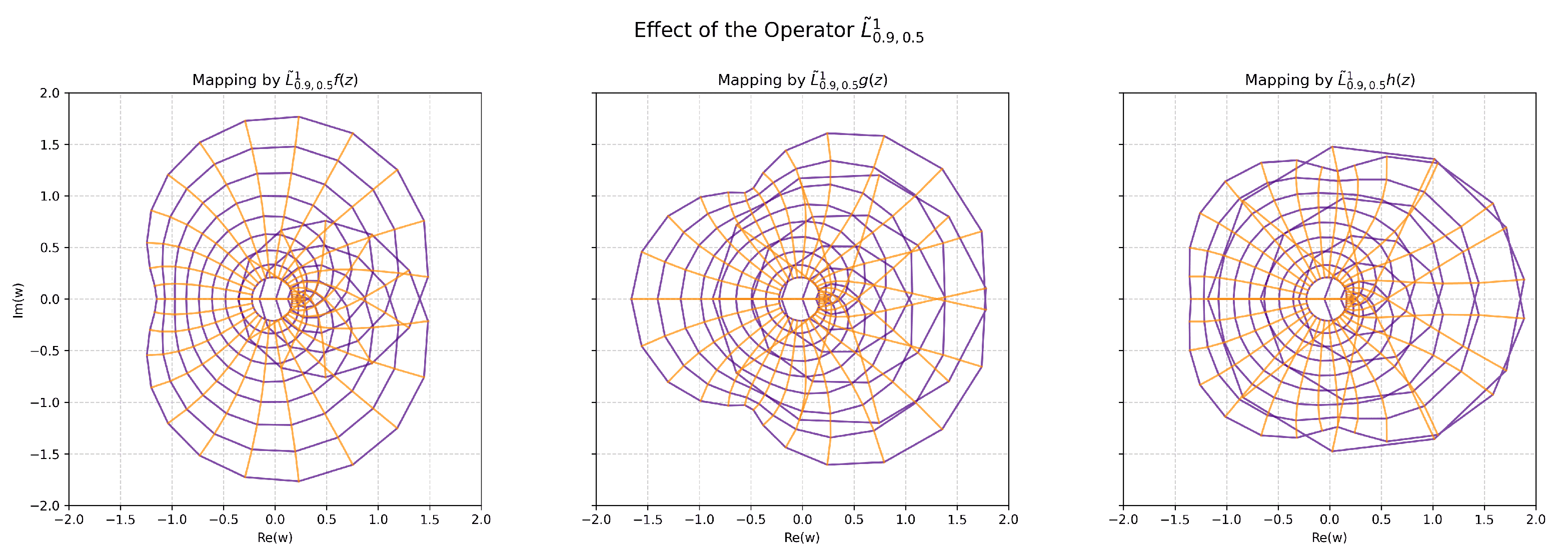 Symmetry 17 01593 g003
