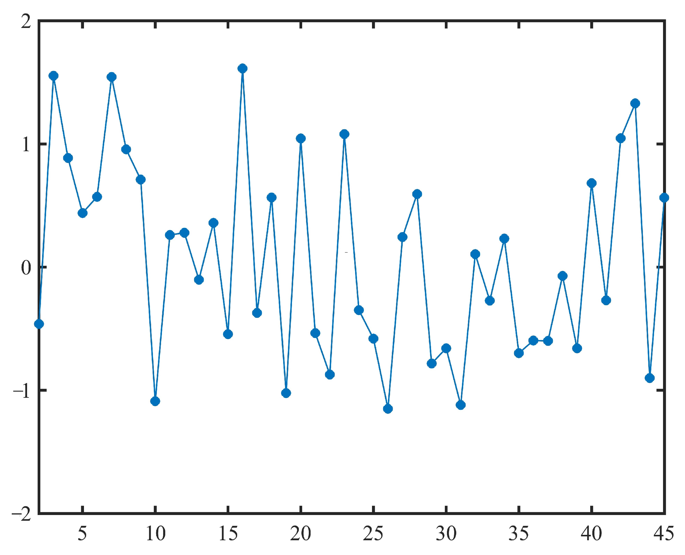 Symmetry 17 01594 g001