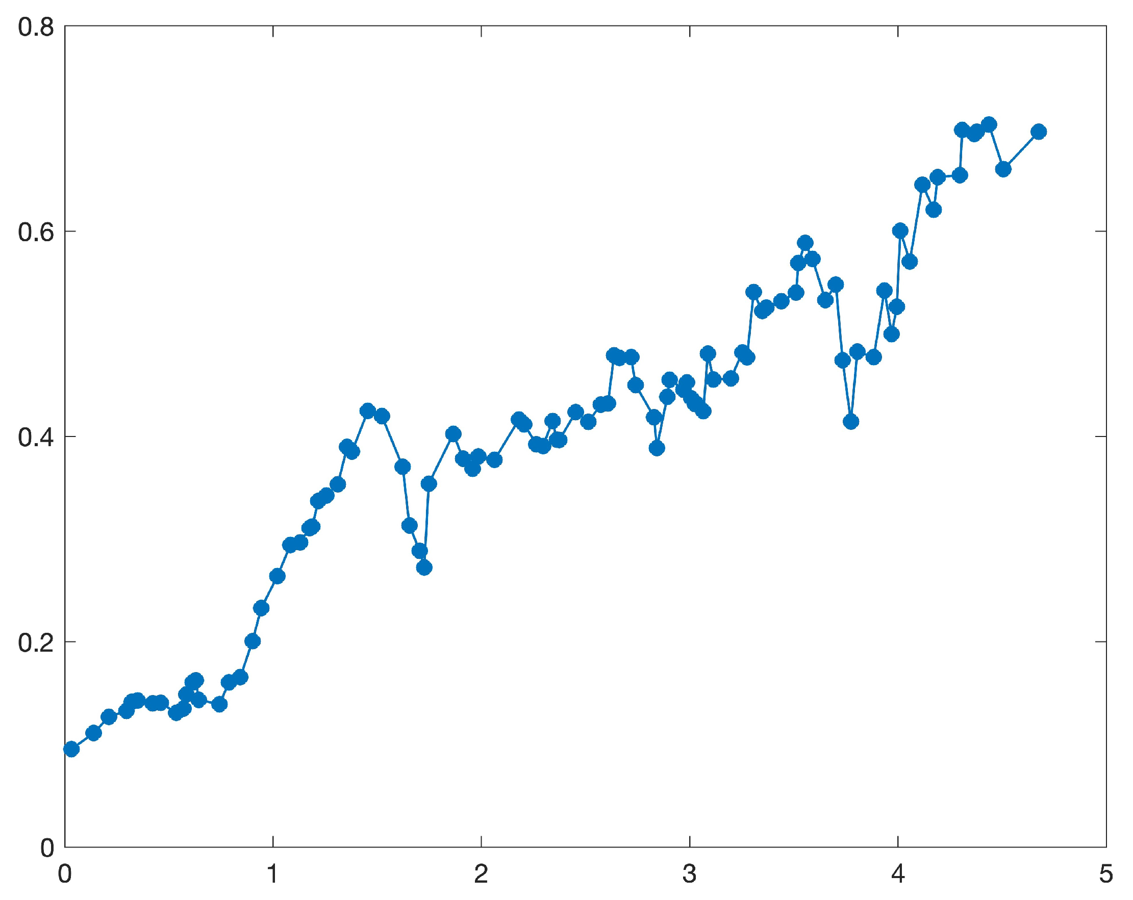 Symmetry 17 01594 g003