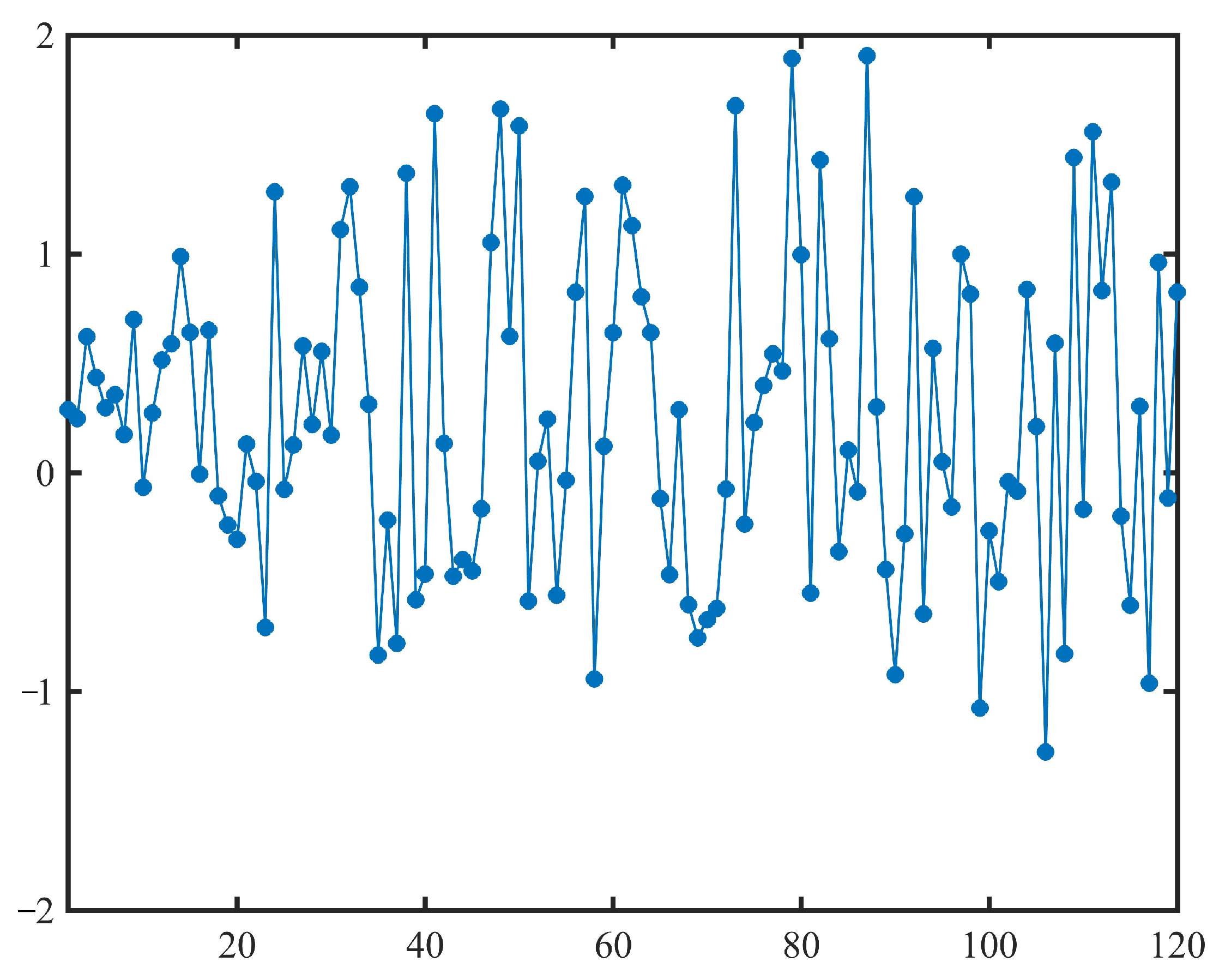 Symmetry 17 01594 g004