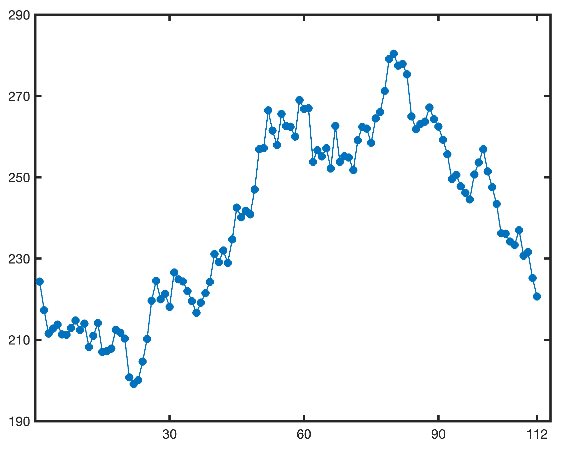 Symmetry 17 01594 g005