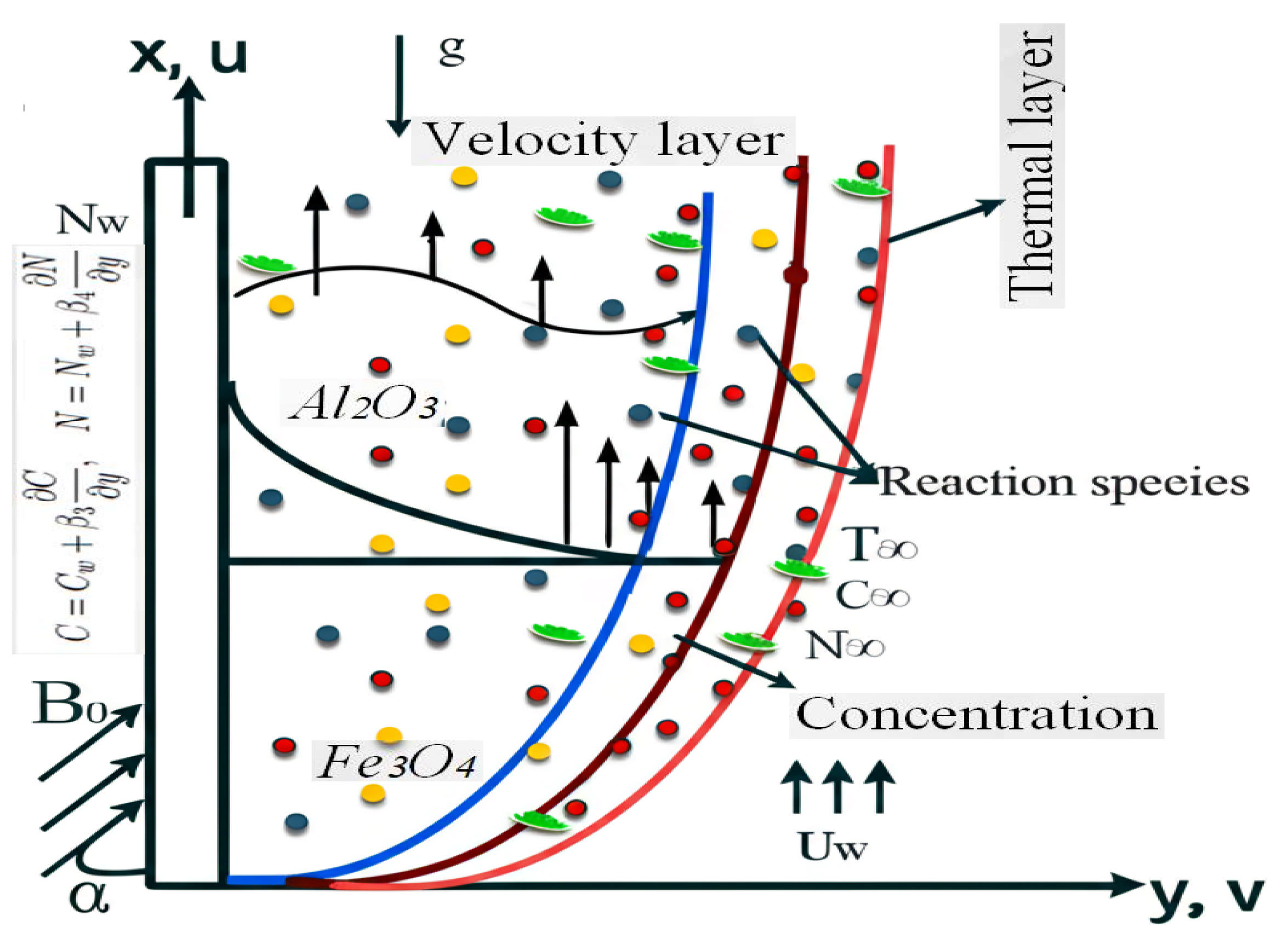 Symmetry 17 01601 g001 Symmetry 17 01601 g001