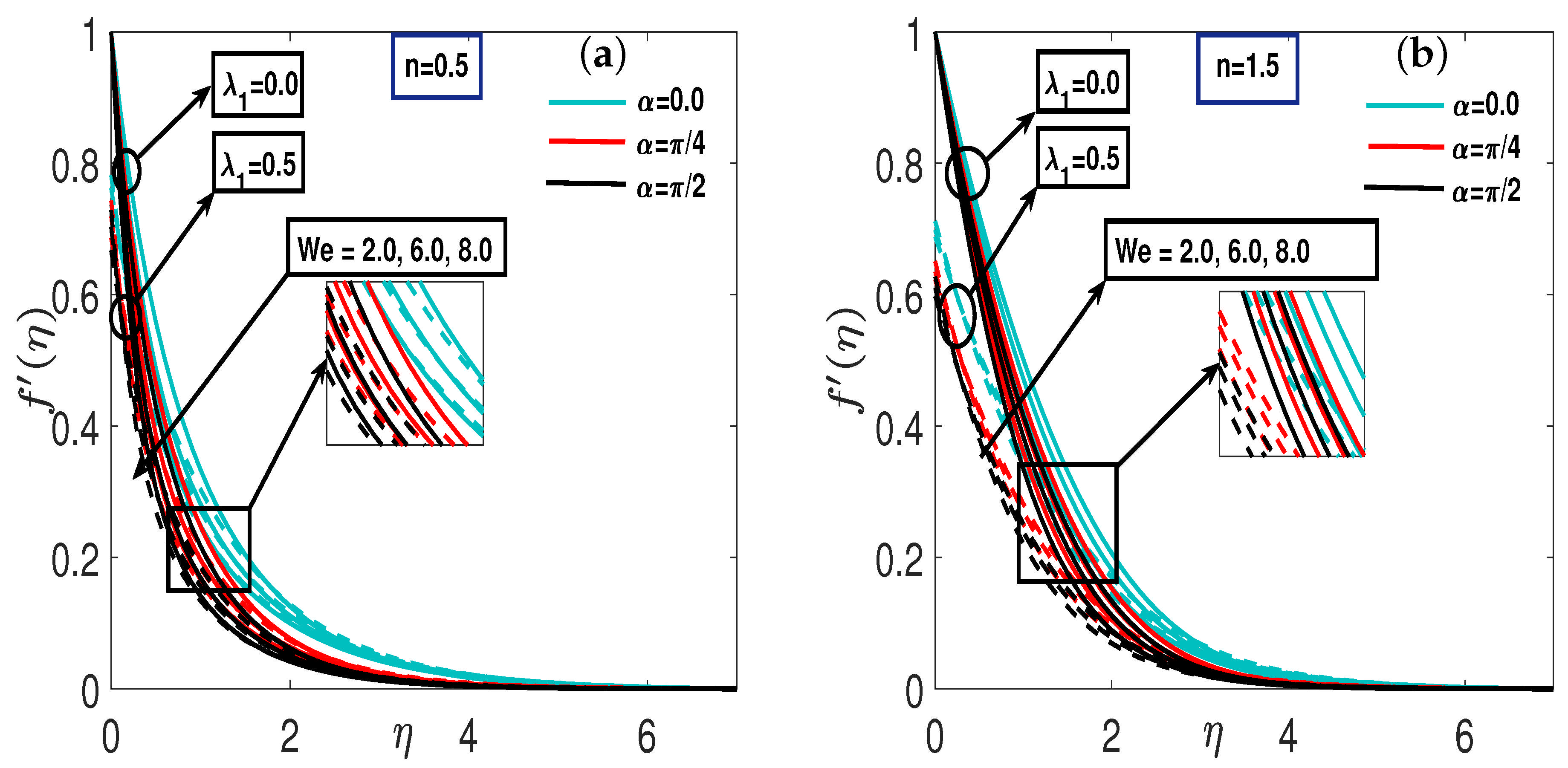 Symmetry 17 01601 g002 Symmetry 17 01601 g002